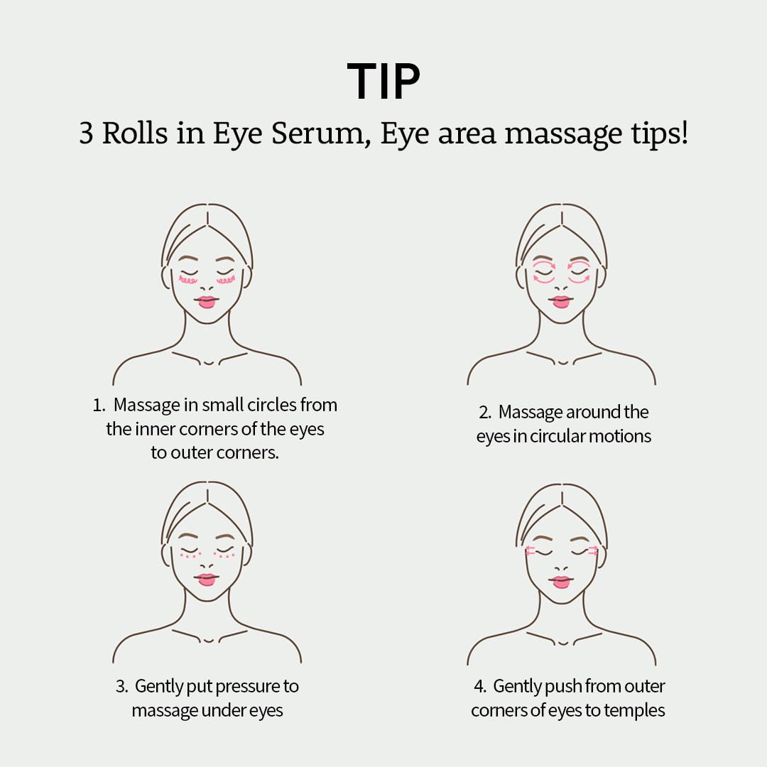 Farmstay Hyaluronic Acid Roll-on Eye Serum with 2% Niacinamide & Collagen – Korean Eye Roller for Dark Circles, Puffy Eyes & Wrinkles – Hydrating & Anti-Aging Eye Care – 0.84 fl. oz – Perfect for Morning Routine & Night Skincare