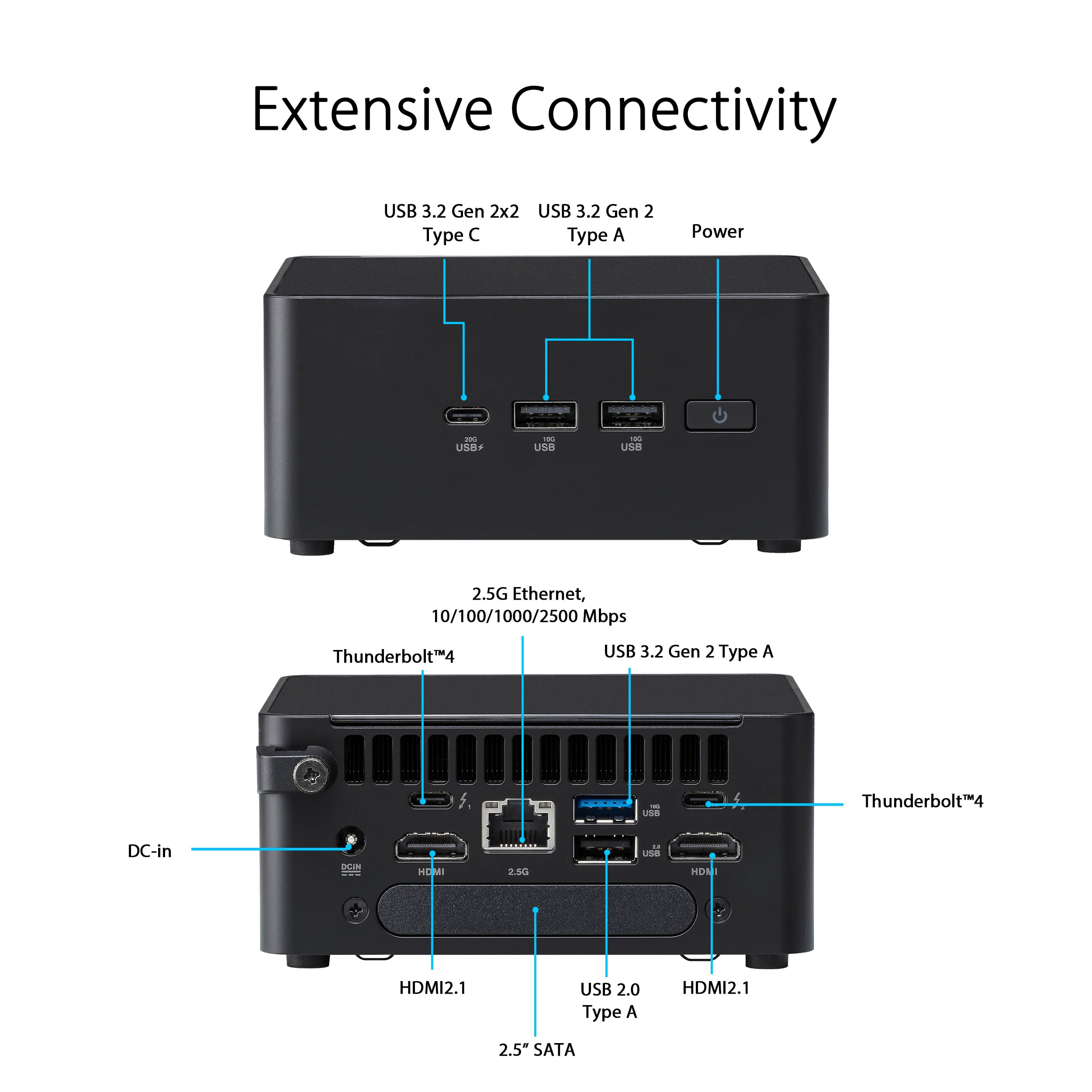 NUC 14 Pro Mini PC - 14th Gen Intel Core Ultra 5 125H Processor, Intel Arc GPU, 64GB DDR5 RAM, 4TB SSD - Compact Desktop Computer for Home Office, Gaming & HTPC