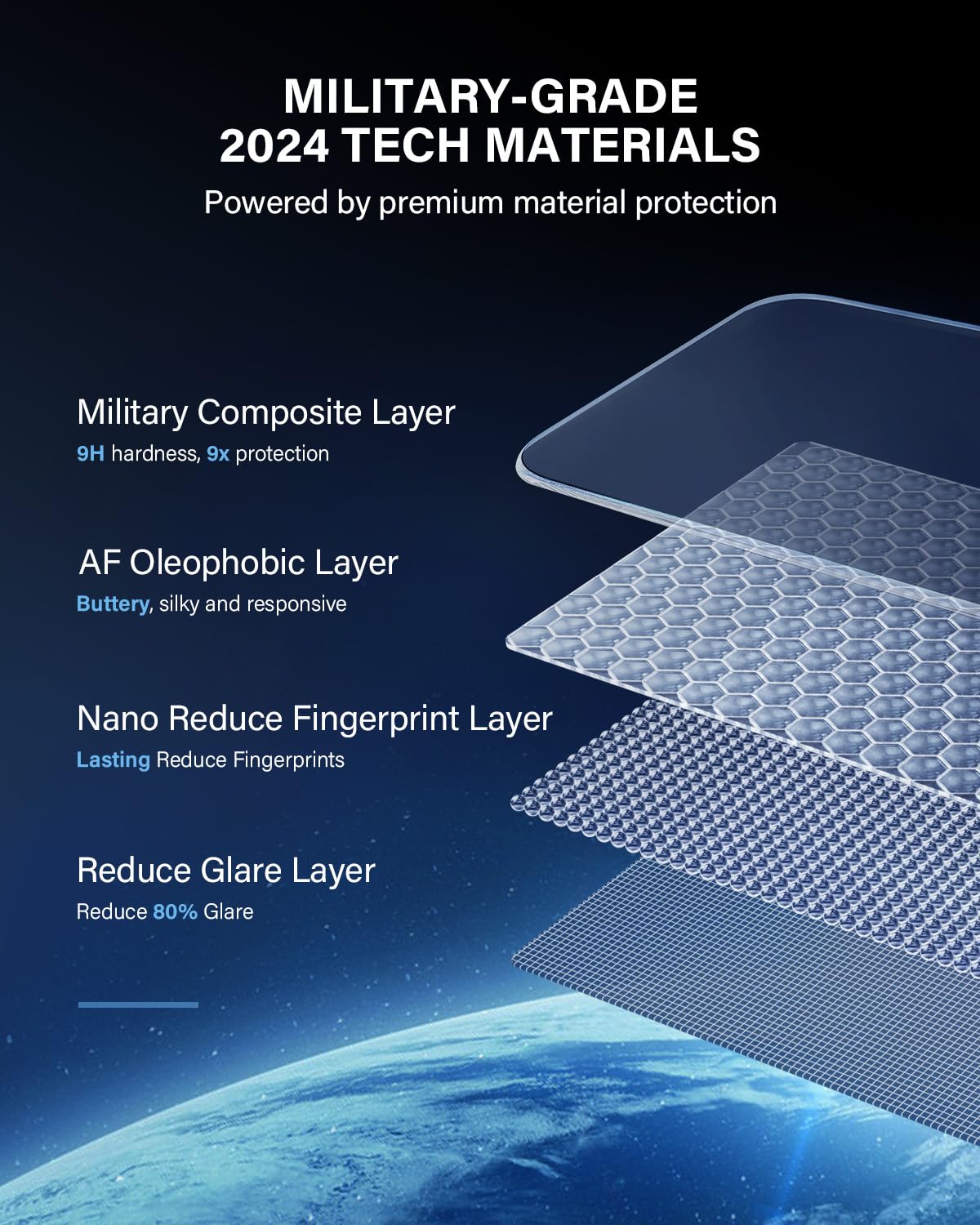 2023-2025 Lexus RX & 2024-2025 TX 14 Inch Tempered Glass Screen Protector - Anti-Scratch, Anti-Fingerprint, 9H Hardness HD Clear Screen Protector for Lexus RX/TX Touchscreen - Perfect for Daily Driving and Navigation Protection
