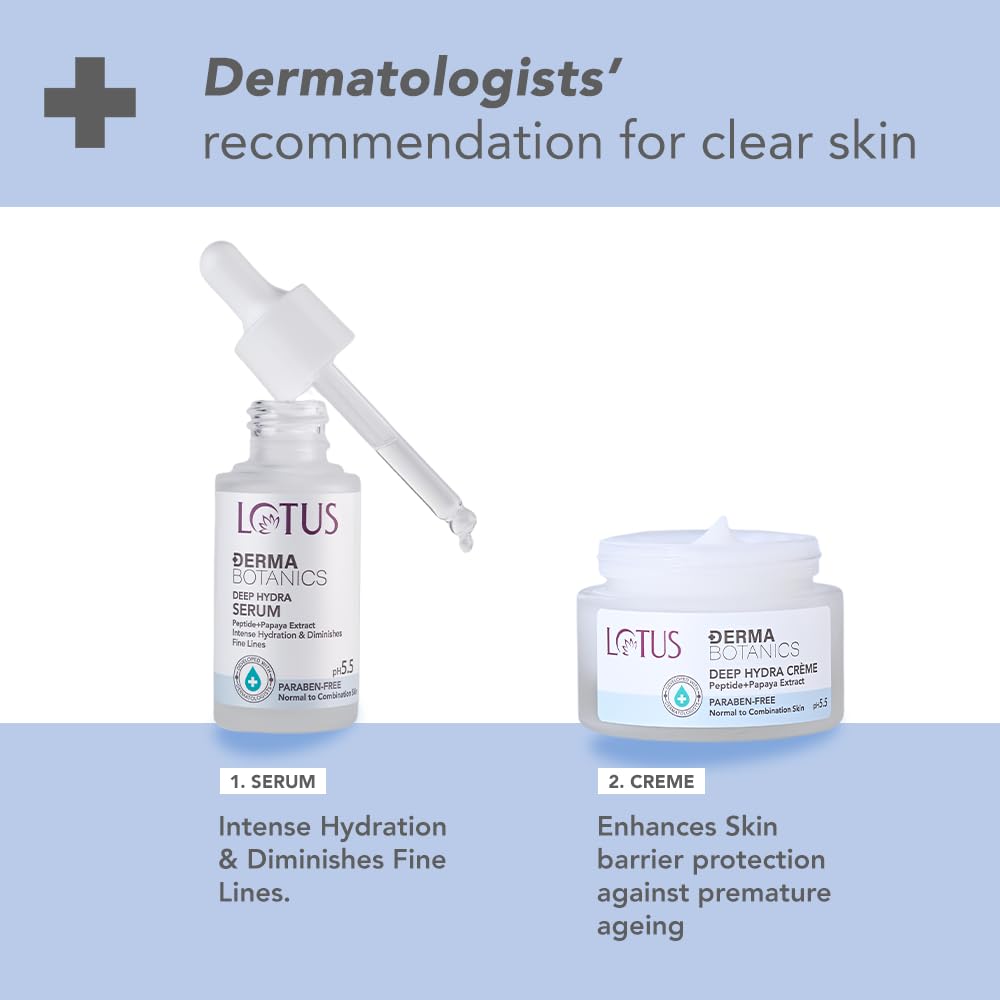 Lotus Herbals Dermabotanics Peptide & Papaya Extract Deep Hydra Serum - Anti-Aging Face Serum for Fine Lines & Collagen Boost | Dermatologist Recommended | pH 5.5 | Non-Irritating | 28ml for Normal to Combination Skin | Perfect for Daily Skincare Routine & Nighttime Hydration