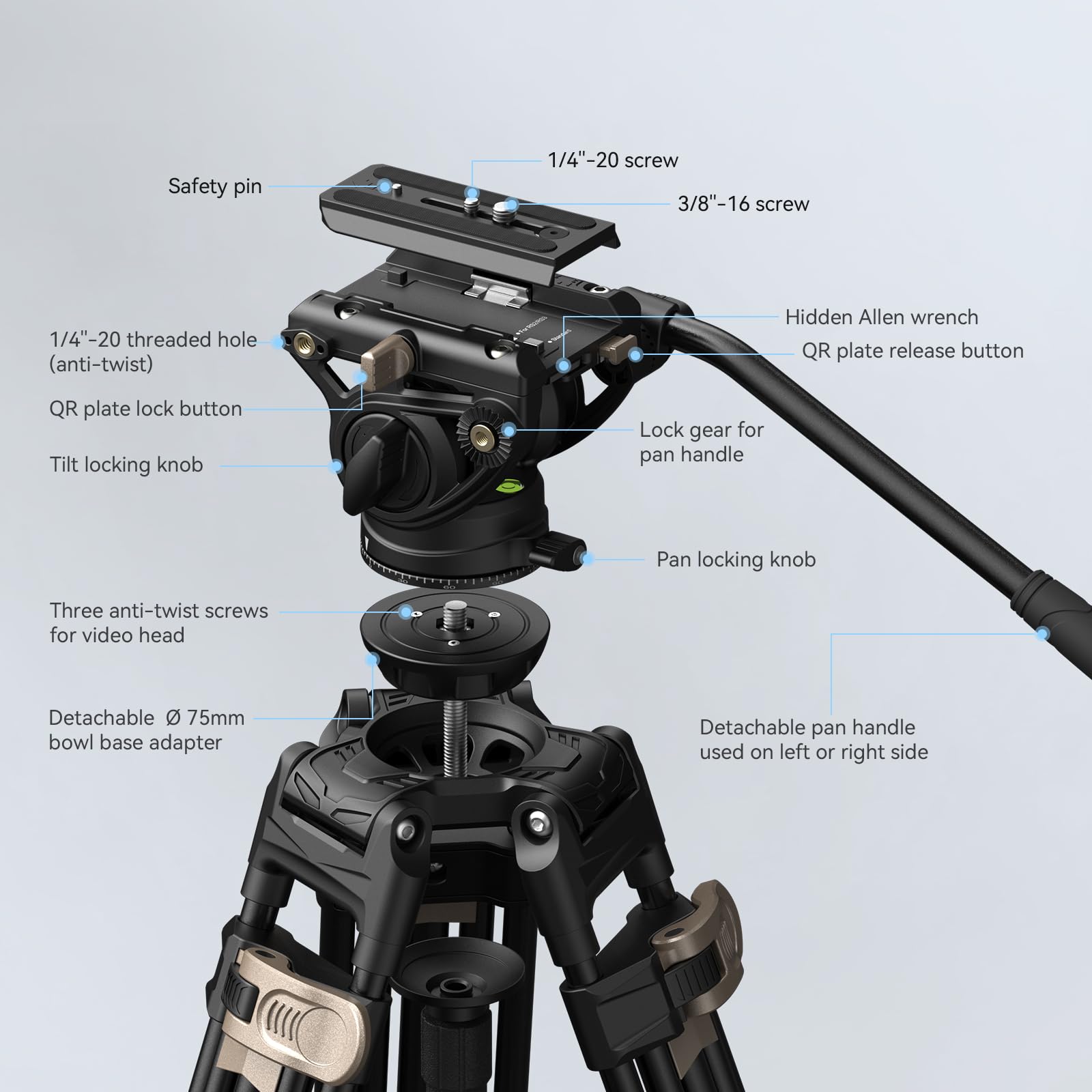 SmallRig AD-80 FreeBlazer 75