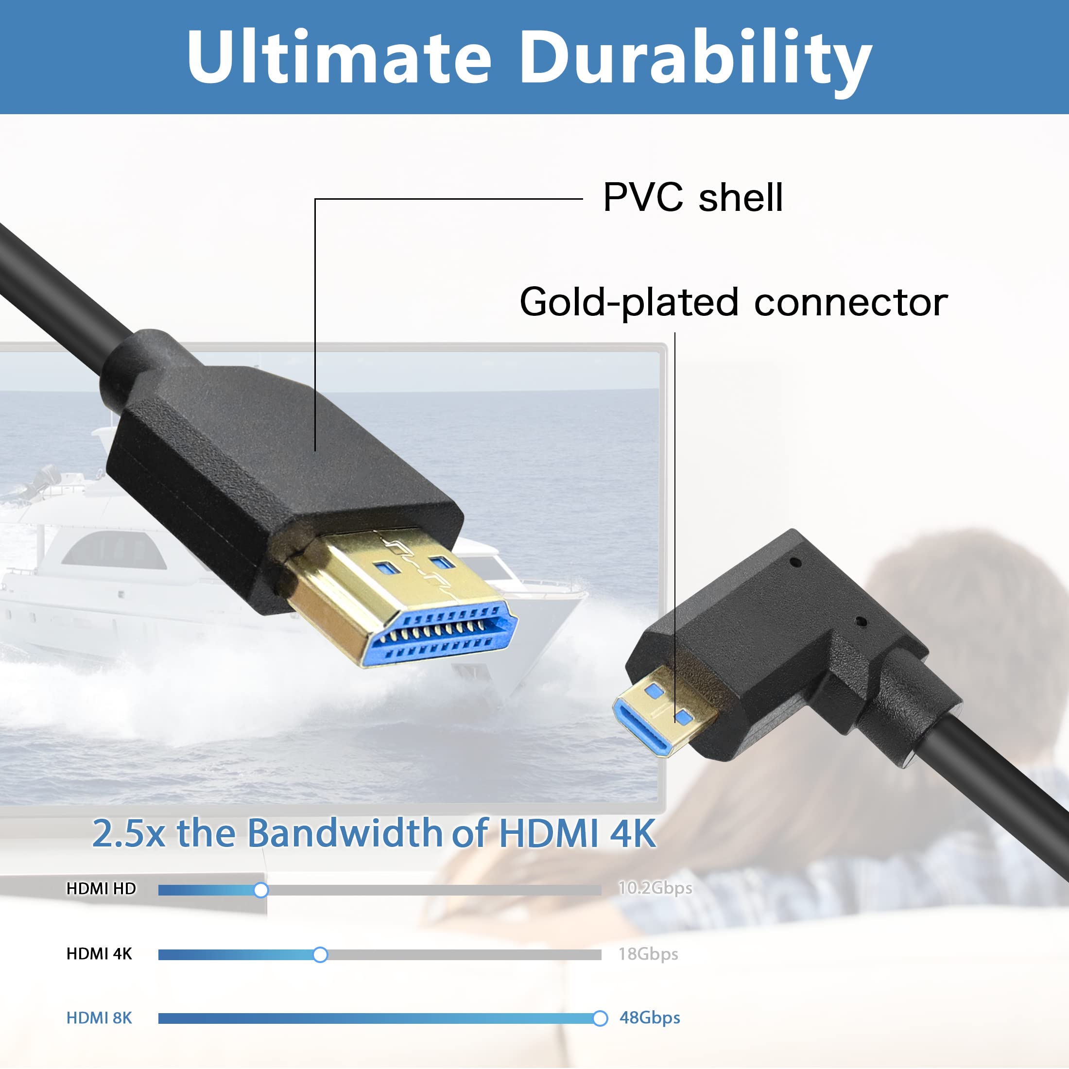 YACSEJAO 8K HDMI 2.1 Coiled Telescopic Cable - Micro HDMI to HDMI, High Speed 48Gbps, 120Hz, Dynamic HDR - Perfect for Digital Cameras, DSLRs, and Professional Video Equipment (Left Angle Design)
