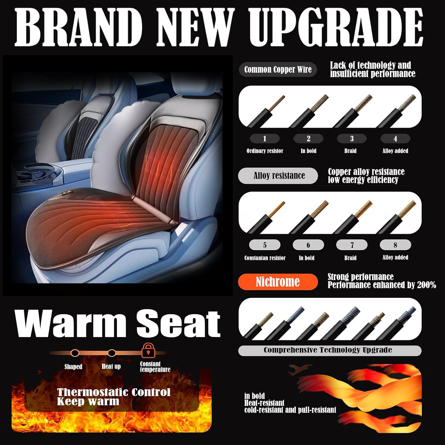 Premium Patchwork Leather 3-in-1 Car Seat Covers - Heating & Cooling System with 16 Built-in Fans | Universal Fit for Cars & SUVs | Winter Warm & Summer Cool Seat Protectors | Massage Function for Long Drives | Perfect for Commuting, Road Trips & Daily Use
