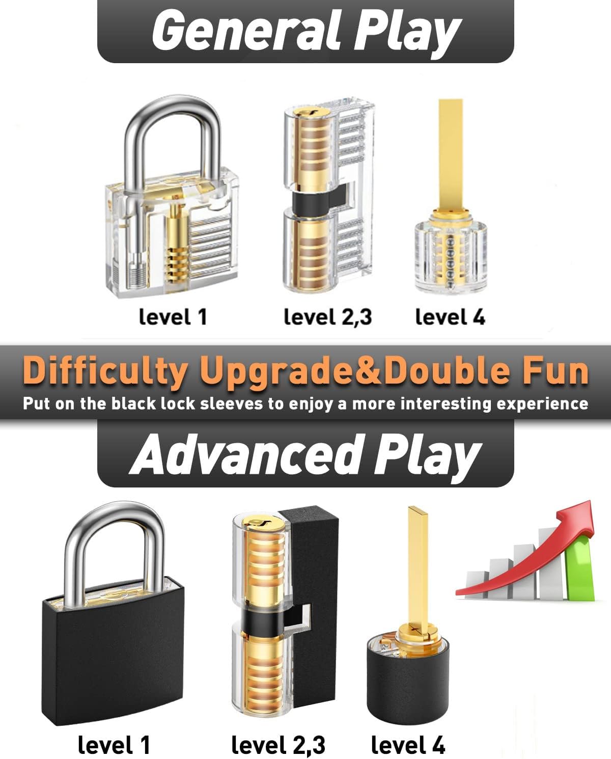 Premium Solid Brass Padlock Set with 6 Keys - High Security Small Padlocks for Indoor & Outdoor Use - Ideal for Lockers, Toolboxes, Storage Units, and Travel Luggage Protection