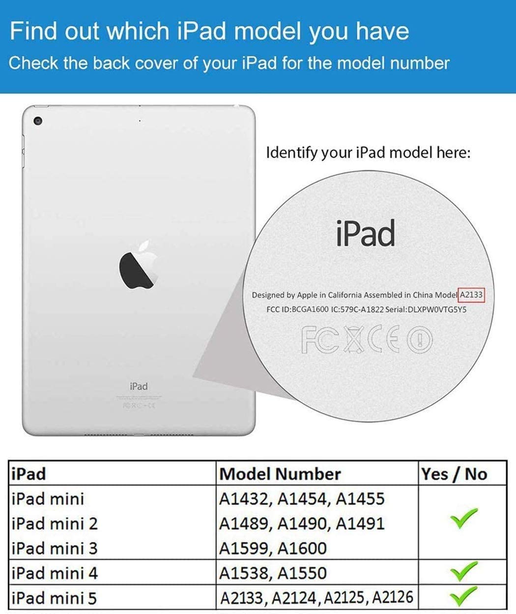 Premium Leather Case for iPad Mini 1/2/3/4/5 (7.9 Inch) - Auto Wake/Sleep Smart Cover with Adjustable Stand | Protective Slim Fit Cover for iPad Mini 5th/4th Generation | Perfect for Work, Travel & Home Use