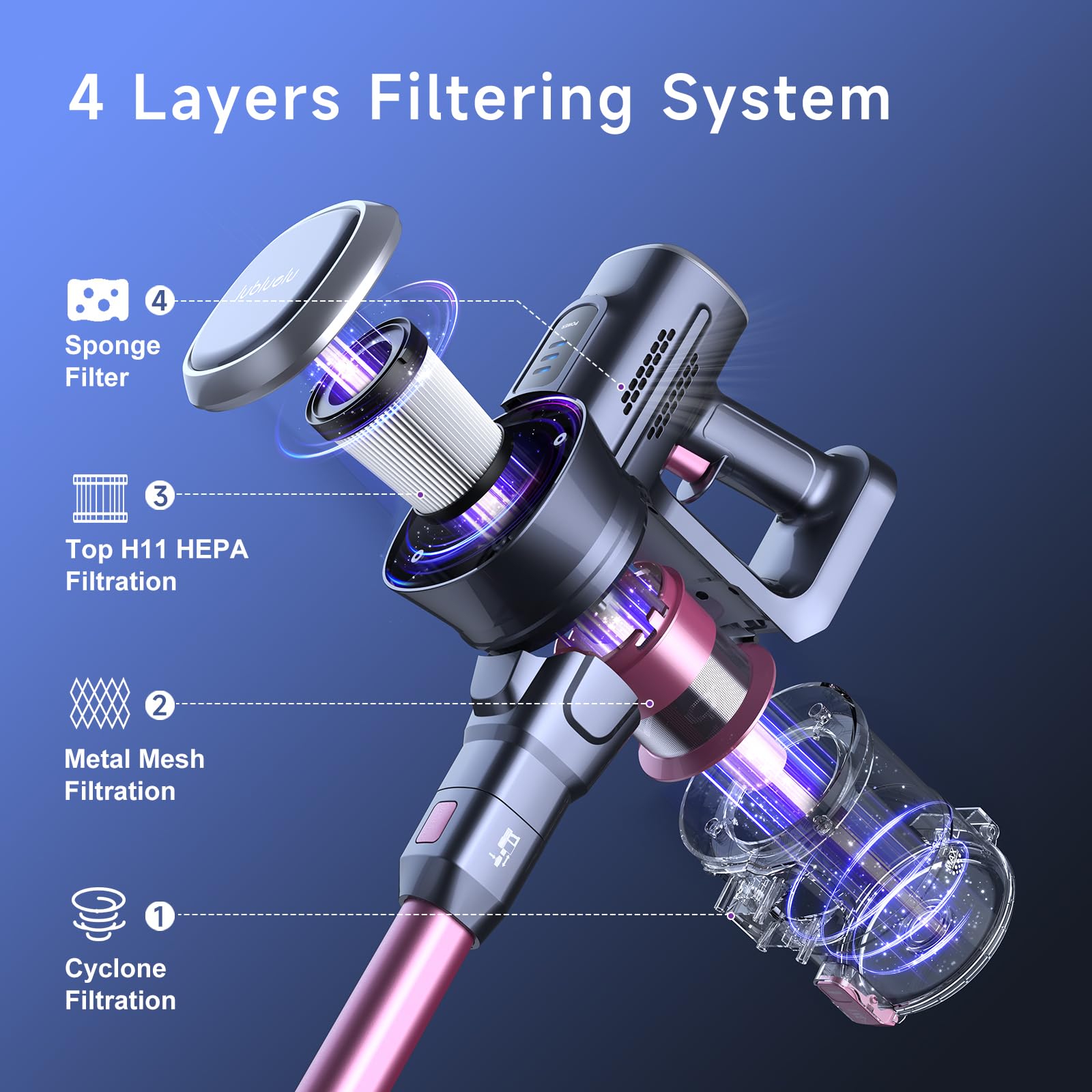 Lubluelu Cordless Vacuum Cleaner - 25000Pa Powerful Suction, 235W Brushless Motor, 50min Runtime, Detachable Battery, Self-Standing Design for Hard Floors, Carpets & Pet Hair - Perfect for Home Cleaning, Car Detailing & Pet Owners