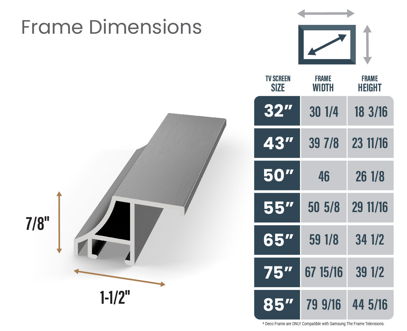 Premium Graphite Alloy Scoop for Samsung Frame TV Bezel - Durable & Stylish Replacement Part for Home Theater & Living Room Decor