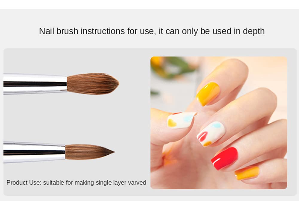 Professional Acrylic Nail Brush Set - 5 Sizes (8/10/12/14/16) for Nail Art, Painting & Builder Gel Application - Perfect for Salon, Home Manicures & DIY Nail Designs