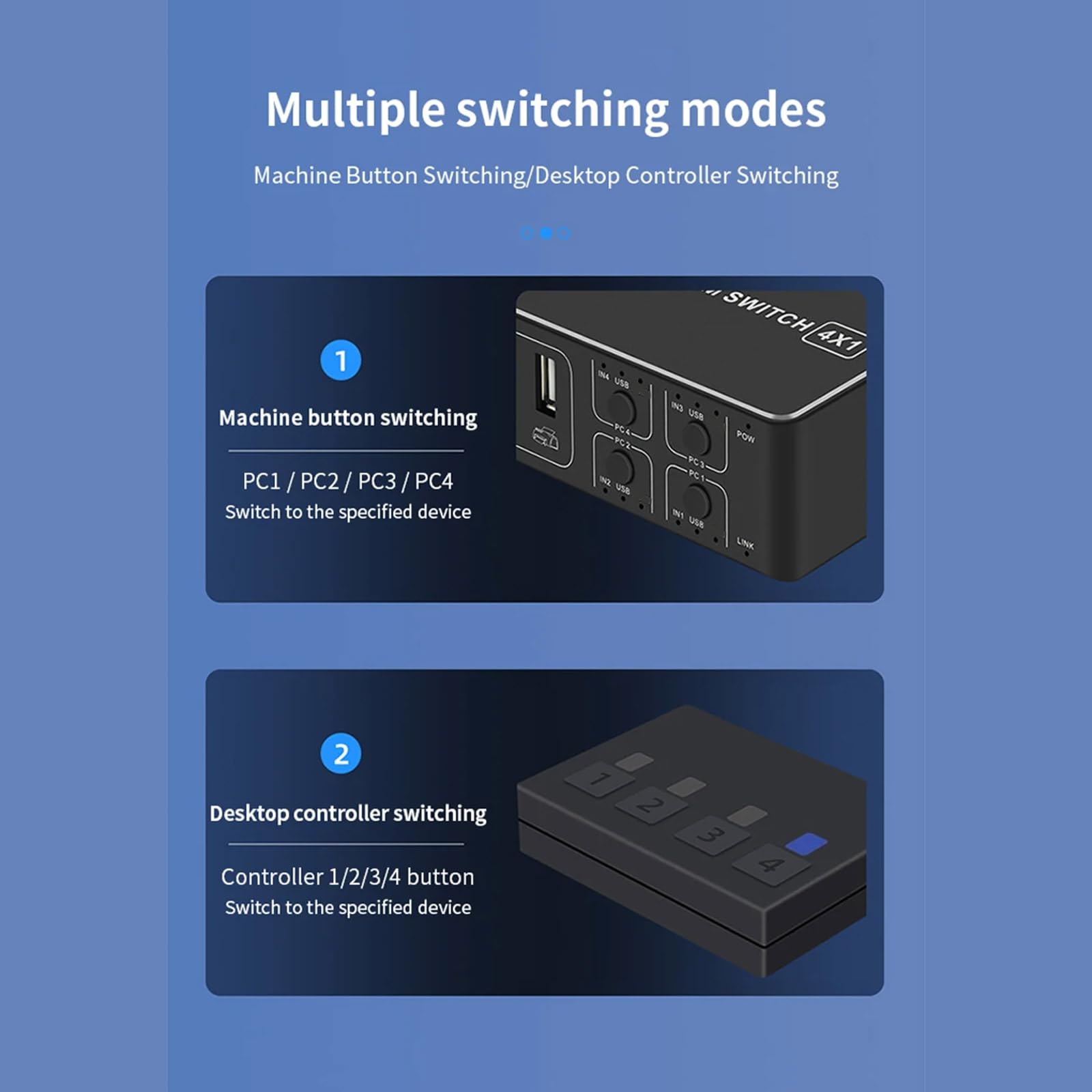 4-Port USB KVM Switch - 4 in 1 Out USB Sharing Hub for Keyboard, Mouse, Printer & Monitor | Perfect for Home Office, Multi-Computer Setup & Virtual Machine Control