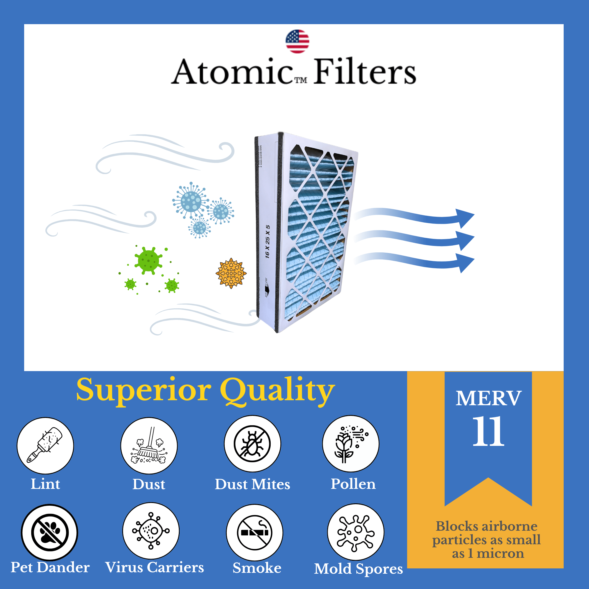 Skuttle 000 0448 005 25x16x5 MERV 11 Furnace Air Filter (2 Pack) - Compatible with Atomic - Perfect for Home HVAC Systems & Allergies Relief