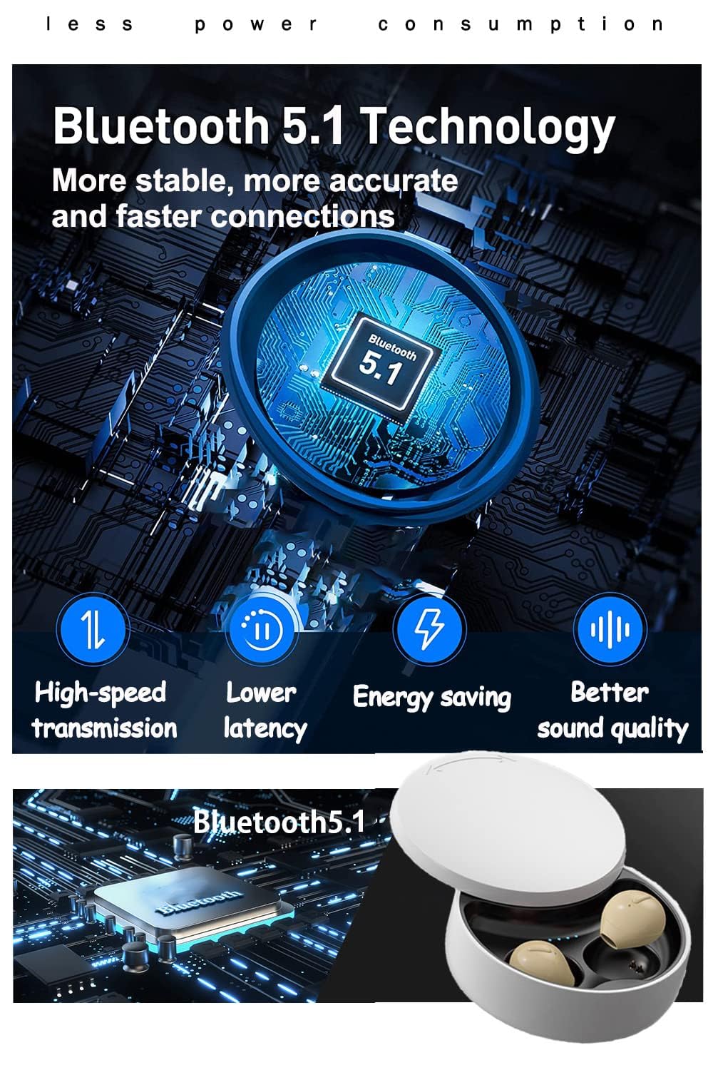 Wireless Bluetooth Earbuds - SZHTFX Mini Invisible Earbuds with Clear Sound for Music, Calls & Work | Perfect for Gym, Commuting & Home Office Use