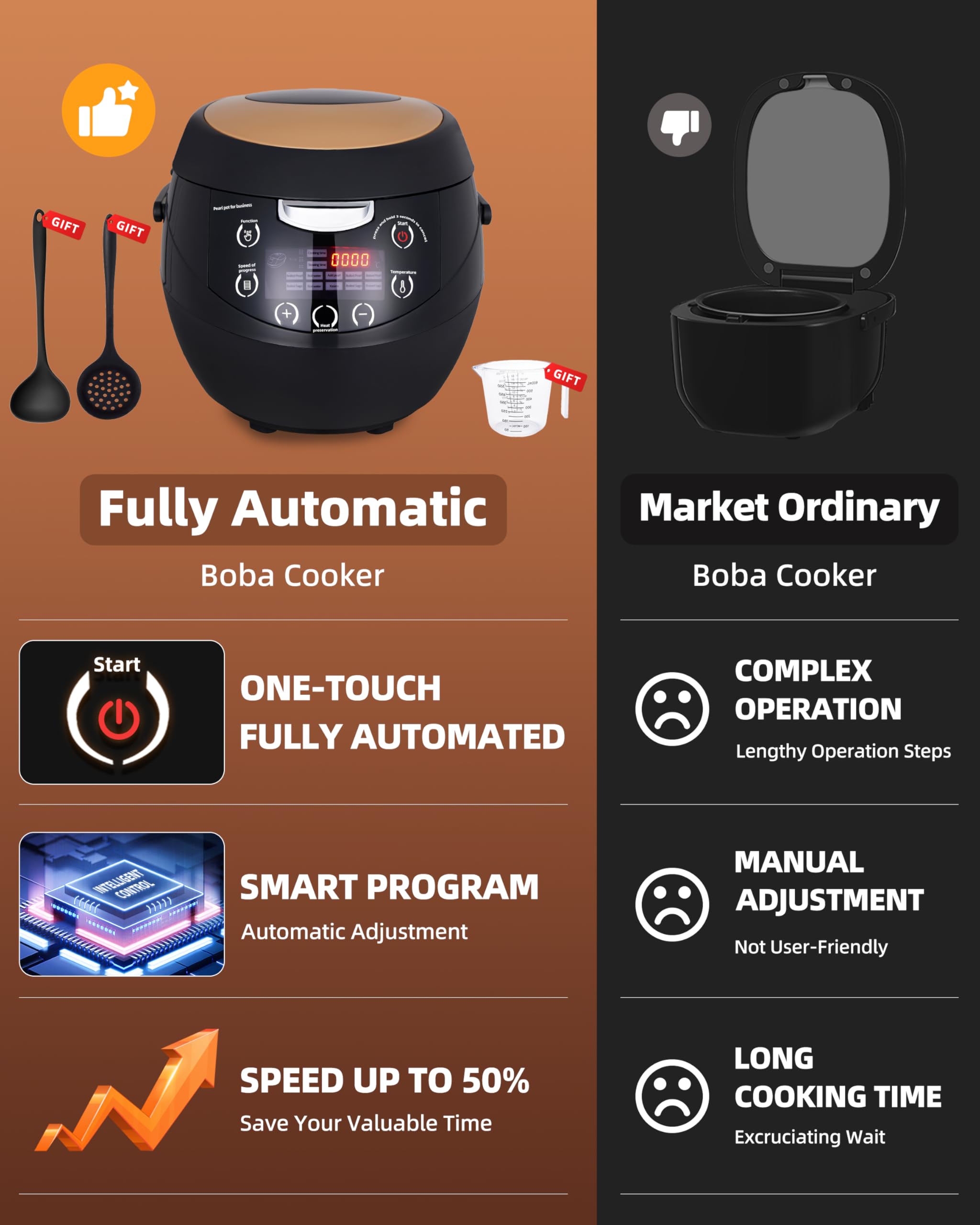 Commercial Boba Cooker Machine - 5.5L Automatic Tapioca Pearl Maker for Bubble Tea, Milk Tea, Dessert Shops, Restaurants & Bars | Perfect for High-Volume Boba Production in Tea Stores, Cafes and Lounge Bars