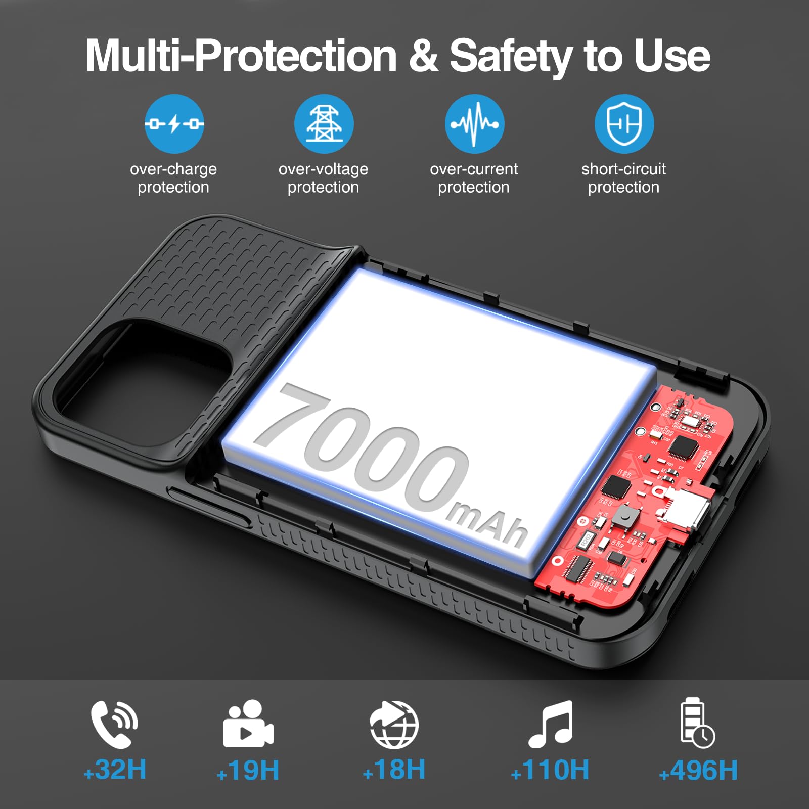GIN FOXI 5000mAh Magnetic Battery Case for iPhone 12/12 Pro/13/13 Pro/14/14 Pro/15/15 Pro/16 Pro/16 Pro Max - Portable Charging Case with Kickstand (Black) | Perfect for Travel, Work & Outdoor Activities