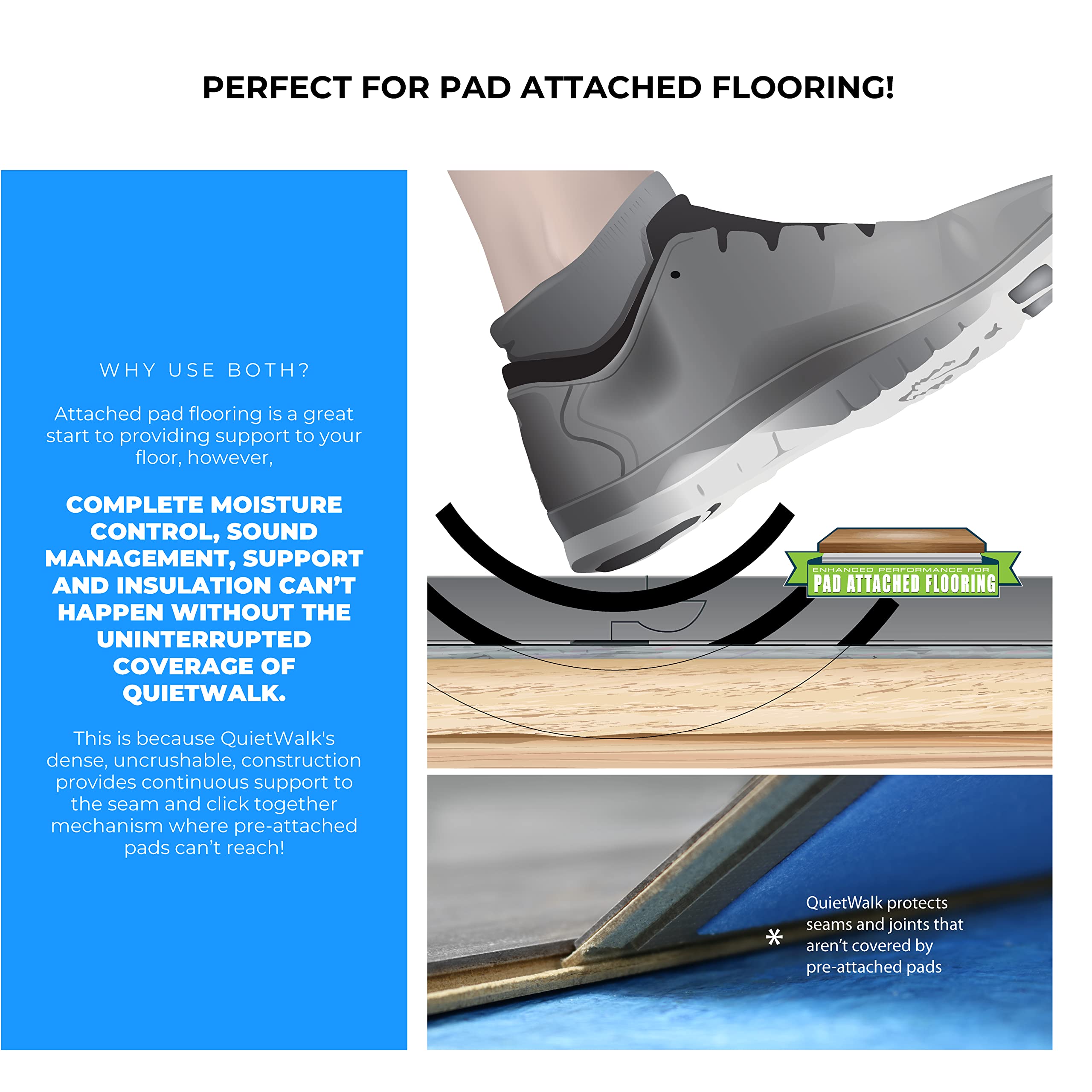 QuietWalk Laminate & Floating Wood Floor Underlayment with Vapor Barrier - Soundproof, Moisture Resistant, Durable 3'x66.8' Roll (200 sq ft) for Home, Office & Basement Flooring Installation