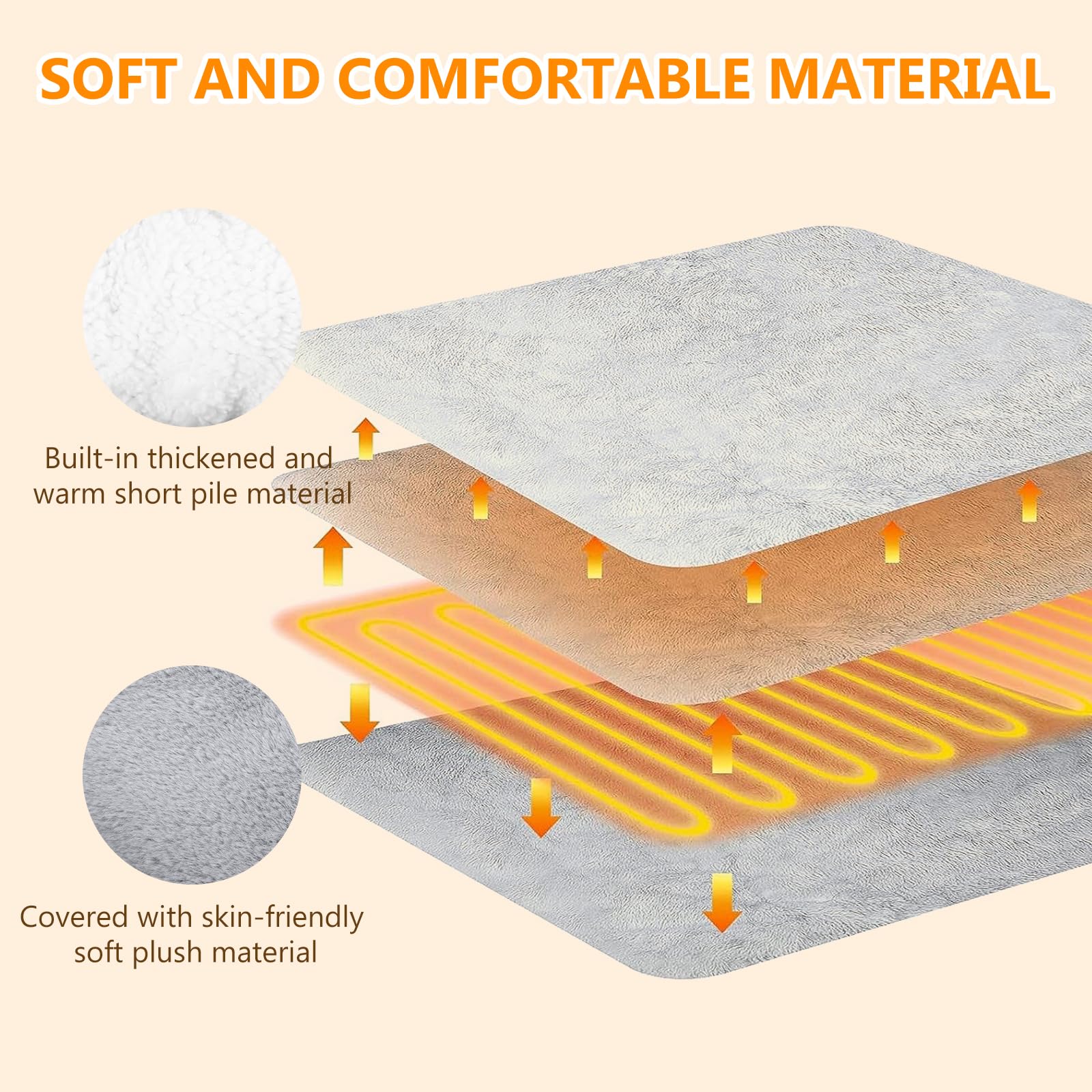 Augot Electric Heated Foot Warmers - Rechargeable Battery Heated Socks for Winter, Outdoor Activities & Cold Weather - Perfect for Skiing, Hiking, Camping & Arthritis Relief