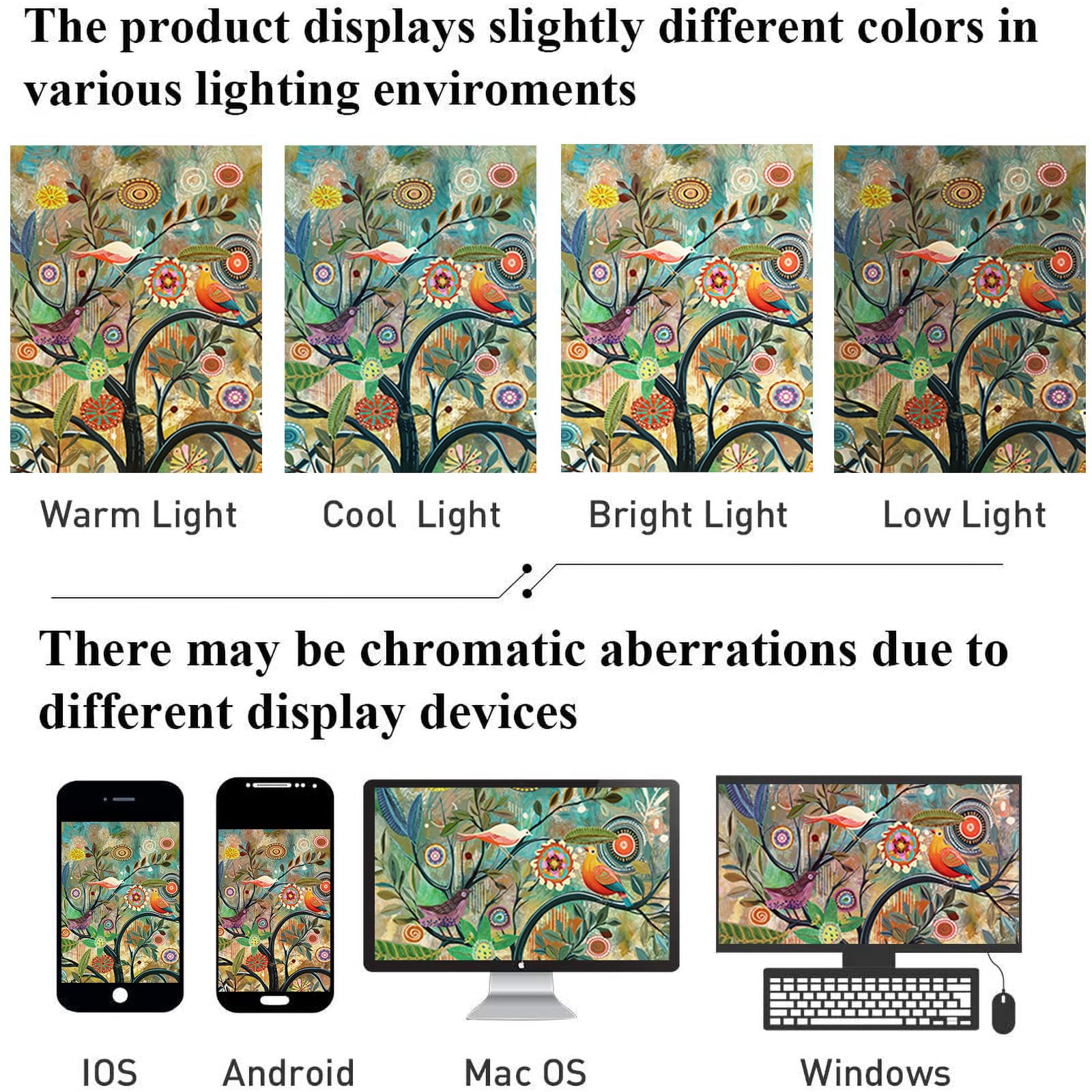 Thermal Insulated Blackout Curtains with Rod Pocket - Floral Style Room Darkening Drapes for Living Room, Bedroom, Kitchen (Dark Green Tree, 52x84 Inches) - Perfect for Privacy, Light Control & Energy Efficiency
