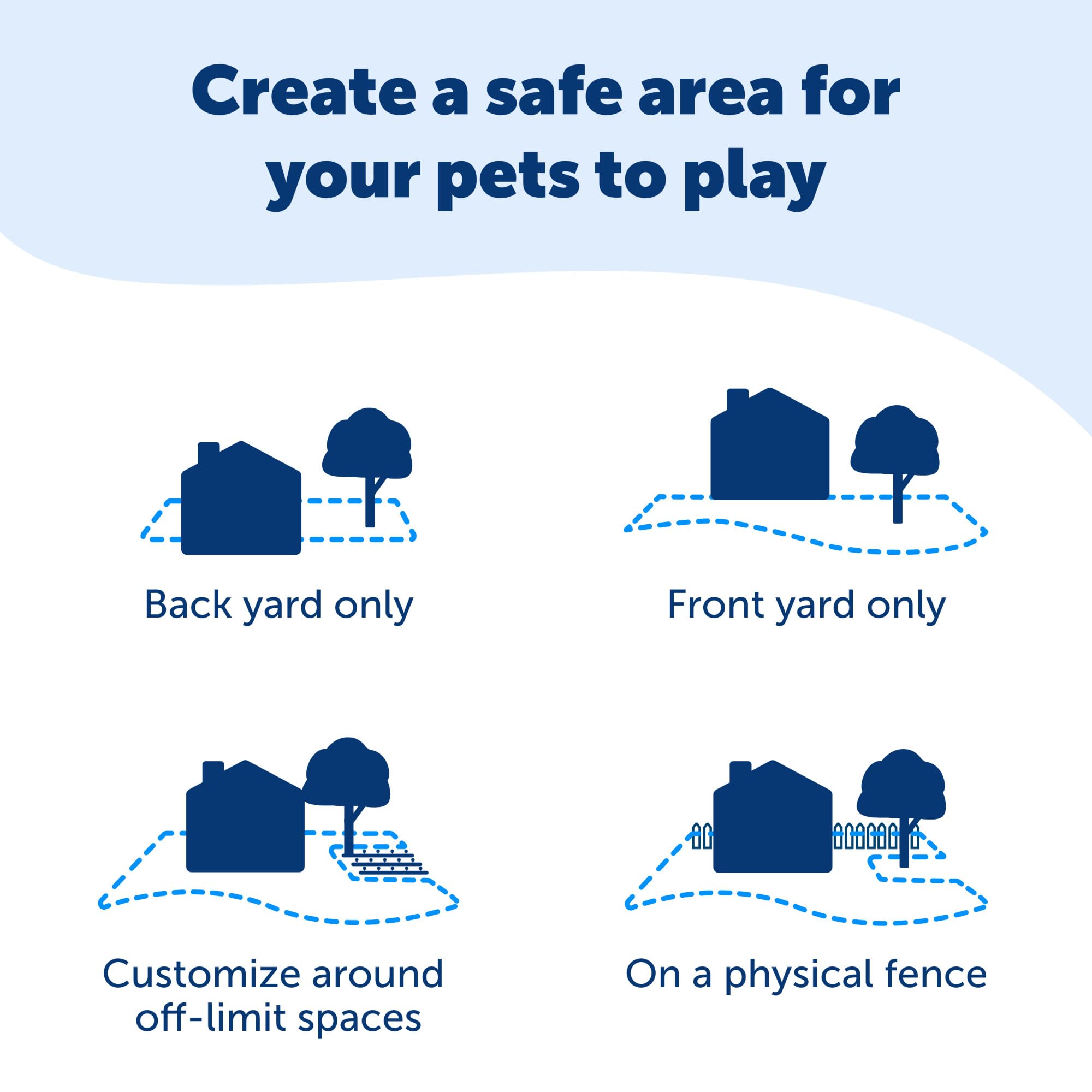 PetSafe Deluxe Ultralight In-Ground Dog Fence Receiver Collar - Waterproof Electric Dog Containment System with Low Battery Indicator - Perfect for Backyard, Farm & Outdoor Pet Safety