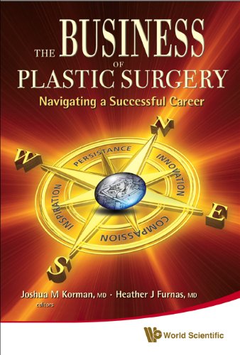 Plastic Surgery Business Guide: How to Build a Successful Career in Cosmetic Surgery | Tips for Surgeons & Clinics