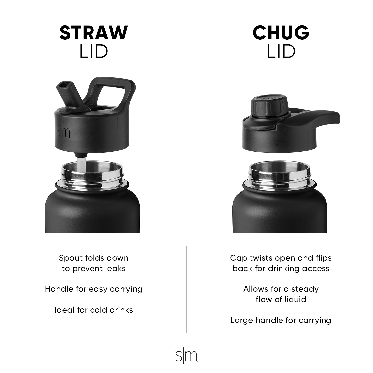 Summit Water Bottle with Straw Lid and Chug Lid - Leakproof Stainless Steel Insulated Bottle for Gym, Hiking & Everyday Hydration