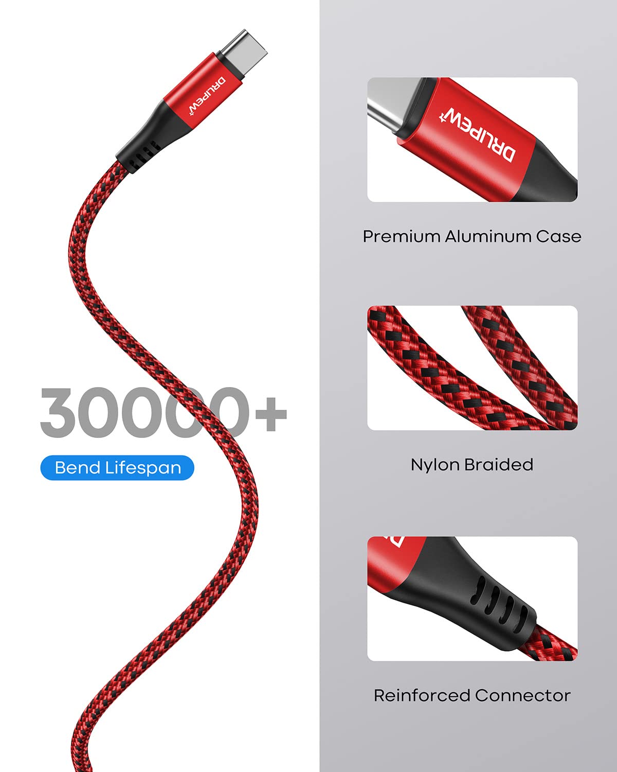 6-Pack USB C to USB C Fast Charging Cable 1m - Durable Braided iPhone 15 Charger Cord for Samsung Galaxy S20/S21/S22/S23/S24 Ultra, Huawei, Pixel, Nintendo Switch - Perfect for Home, Office & Travel Charging
