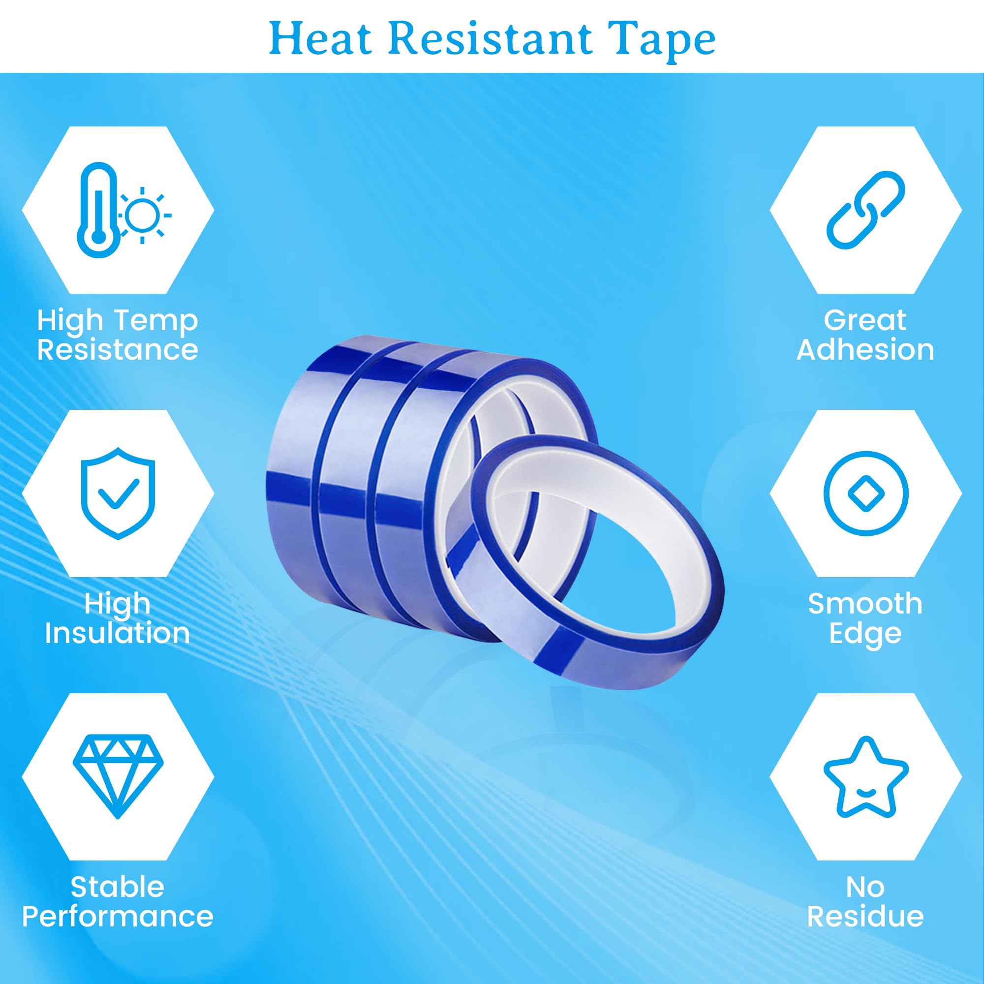 4 Pack Heat Press Tape for Sublimation & Vinyl - 0.8