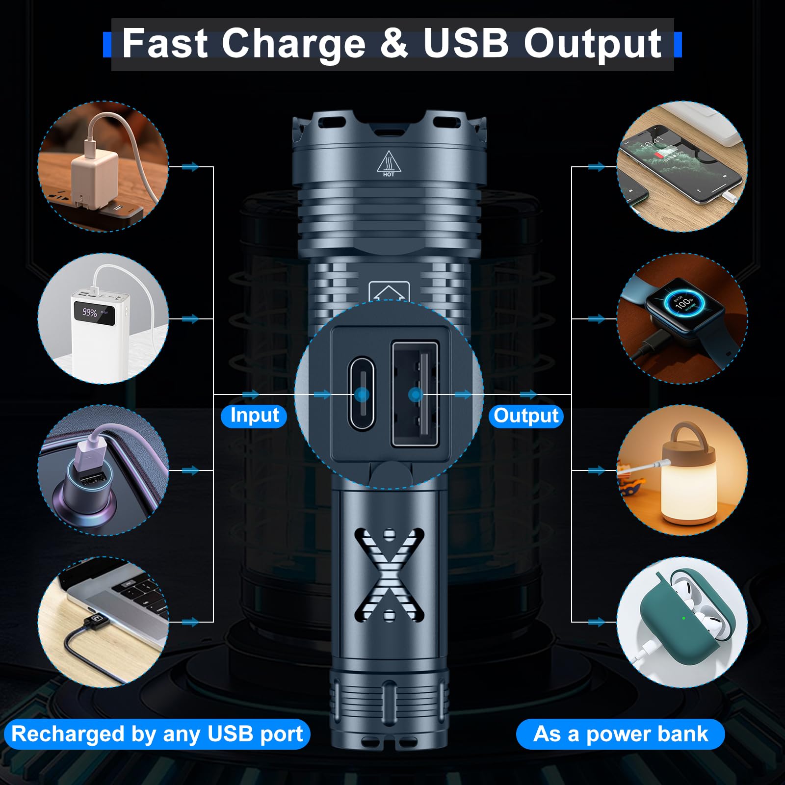 2500000 Lumens Rechargeable LED Tactical Flashlight - Super Bright Waterproof Handheld Flashlight with 6 Modes & Zoomable Focus - Perfect for Camping, Hiking, Home Emergencies & Outdoor Adventures