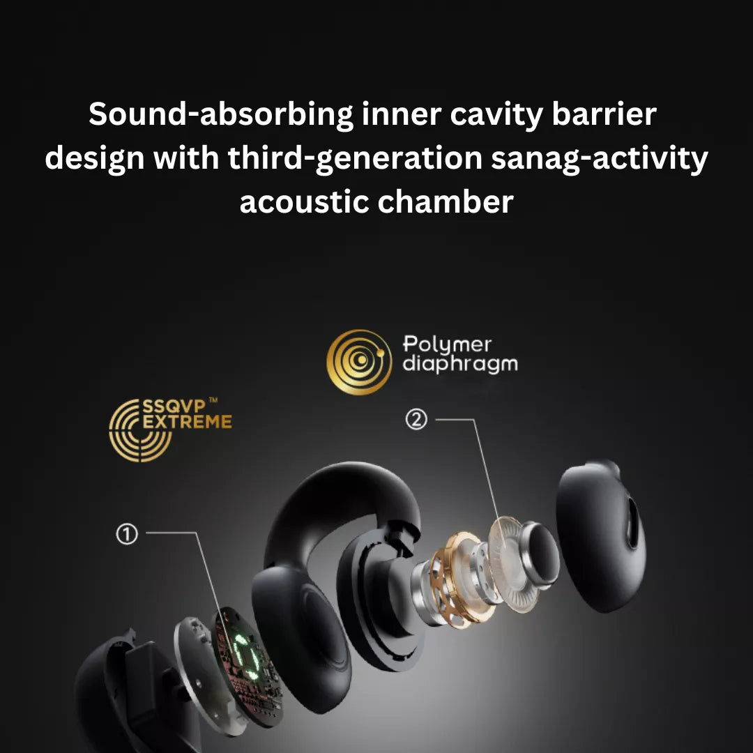 Sanag I20 Ear Clip Wireless Bluetooth Headphones with Air Conduction Technology - Perfect for Running, Cycling, and Outdoor Sports