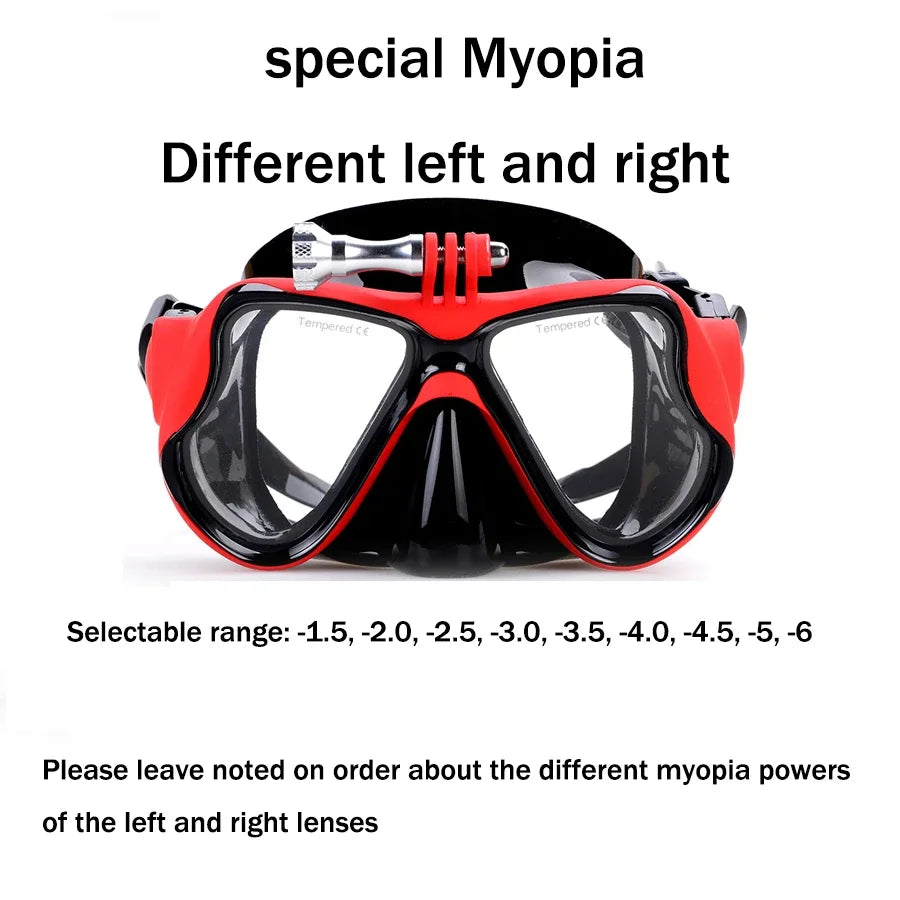SPECIAL MYOPIA