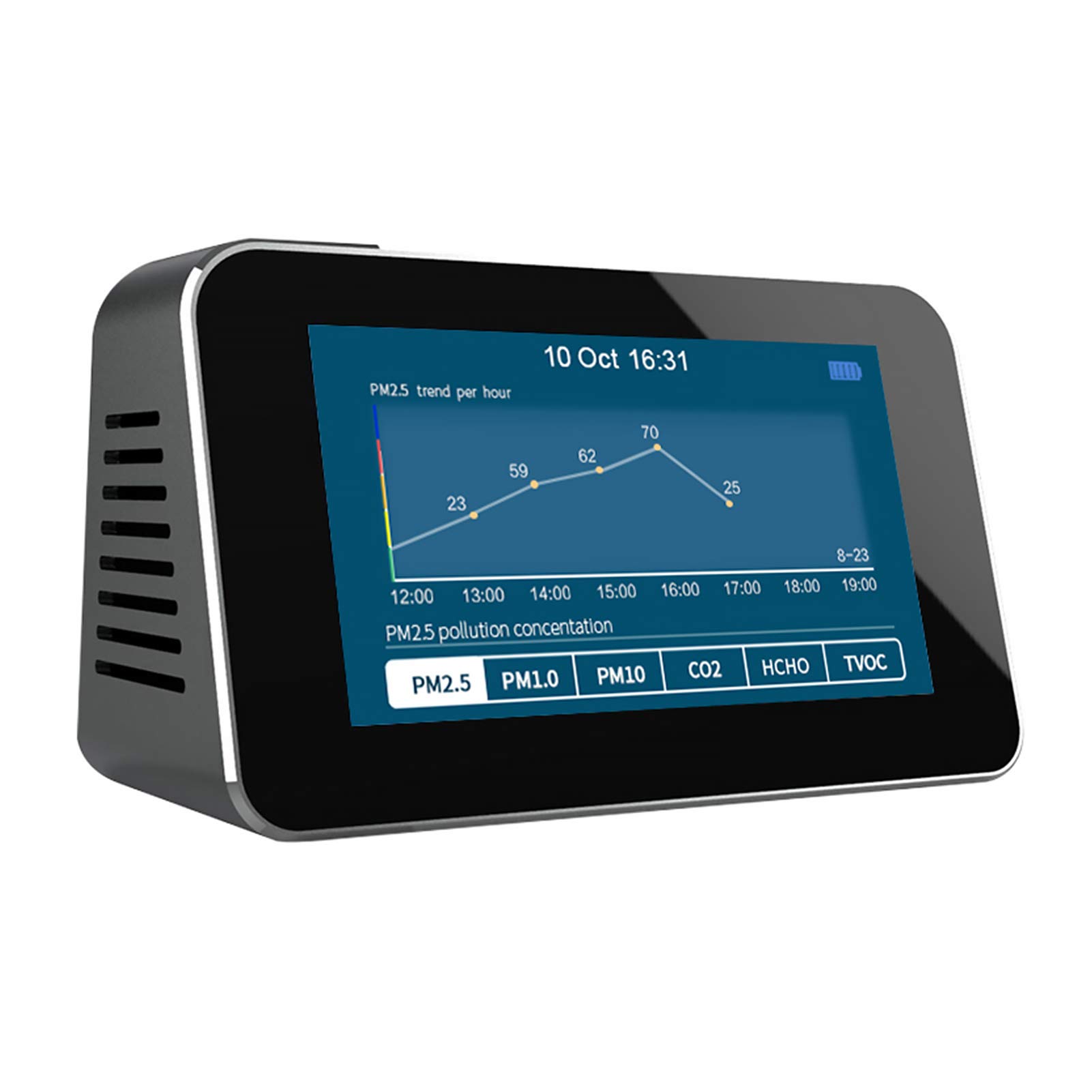 Smart Air Quality Monitor - 9-in-1 Indoor Air Detector for AQI, PM2.5, PM1.0, PM10, Formaldehyde (HCHO), TVOC with Temperature & Humidity Sensor | Perfect for Home, Office, Baby Room & Gym Air Quality Monitoring