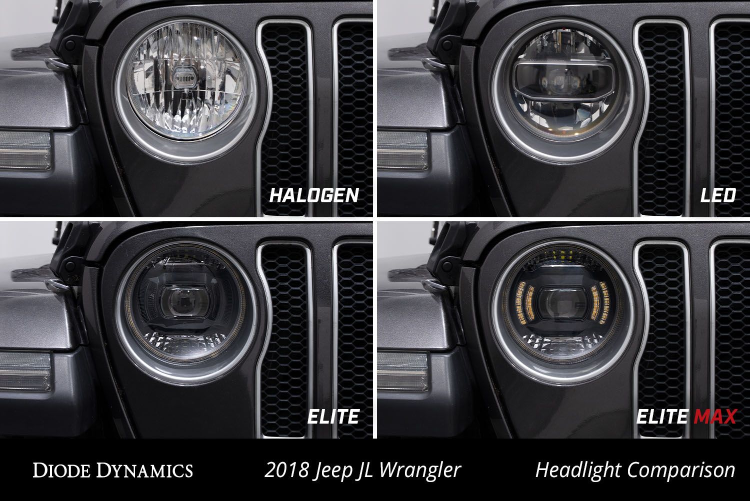 Premium LED Headlights for 2020-2025 Jeep Gladiator - High Brightness, Easy Installation - Perfect for Off-Roading & Night Driving