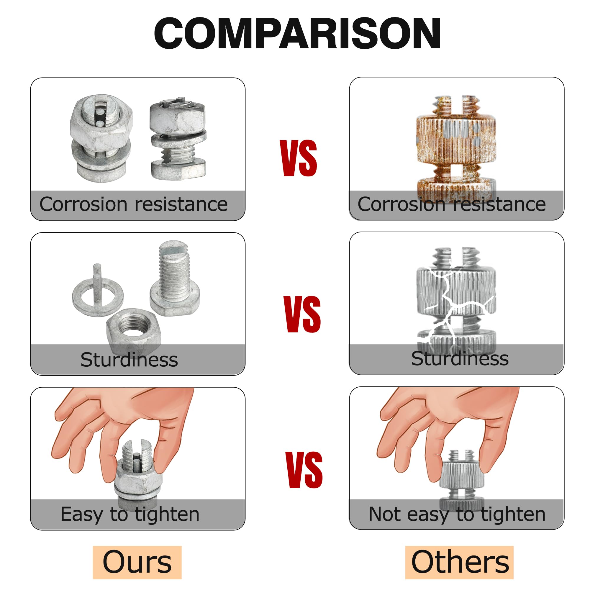 Heavy Duty Split Bolt Electrical Fence Connectors - 10 Pack Copper Wire Join Clamps for Electric Fencing, Grounding & Farm Fence Repair | Weatherproof & Corrosion Resistant for Outdoor Use