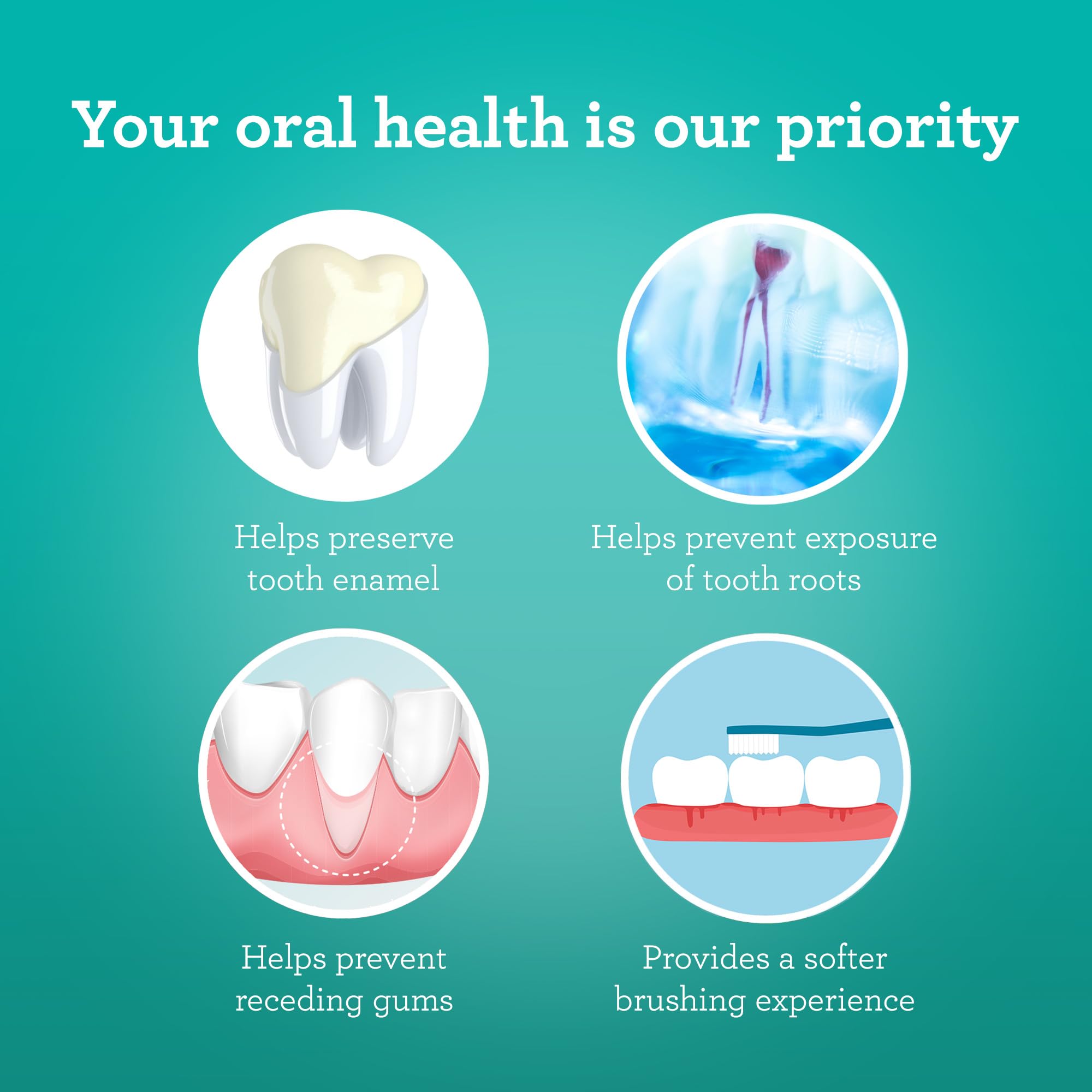 GuruNanda Ultra Soft Toothbrush for Sensitive & Receding Gums - 8000+ Softex Bristles for Gentle Cleaning & Whiter Teeth - 6 Pack - Ideal for Daily Oral Care & Gum Health Maintenance