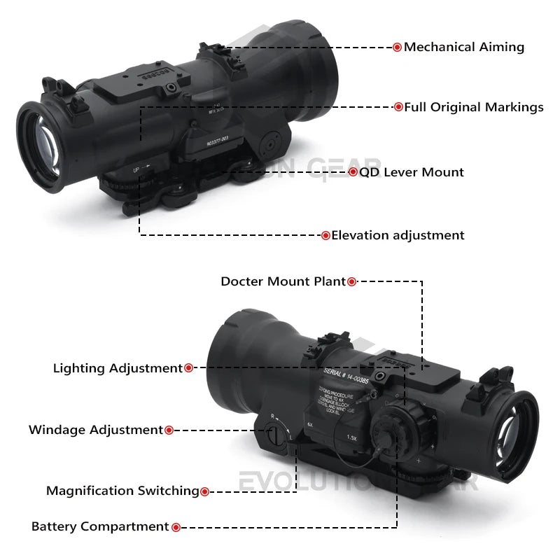 Tactical Rifle Scope DR1.5 6x Fixed Dual FOV Milspec Red Dot Sight with Killflash - Hunting & Shooting Accessories for Outdoor Sports, Tactical Missions, and Target Practice
