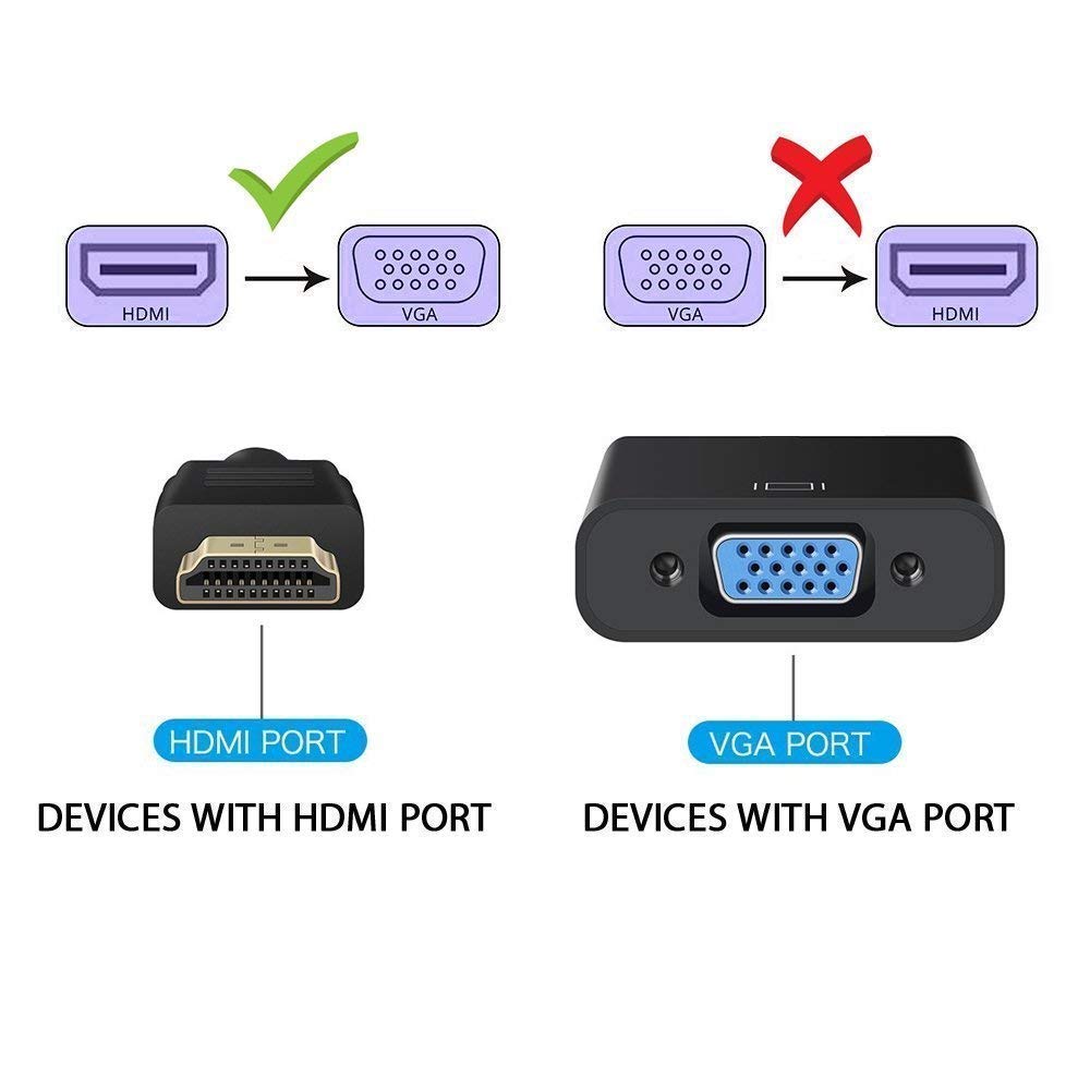 BigPlayer HDMI to VGA Adapter Converter Cable - Male to Female - Supports 1080P Full HD Resolution - Compatible with Laptop, PC, Monitor, Projector - Ideal for Home Office, Classroom & Conference Presentations (Black)