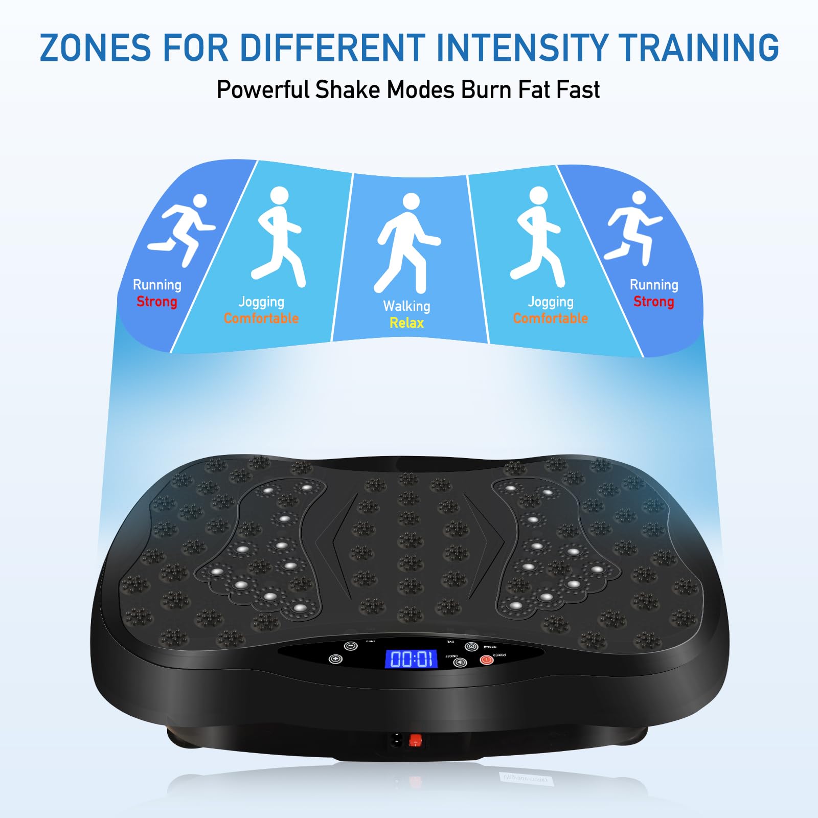 **Vibration Plate Exercise Machine with Remote Control - Full Body Workout Platform for Home & Office, Foot Massage & Pain Relief, Fitness Equipment (No Resistance Bands) - Ideal for Weight Loss, Muscle Toning & Relaxation**