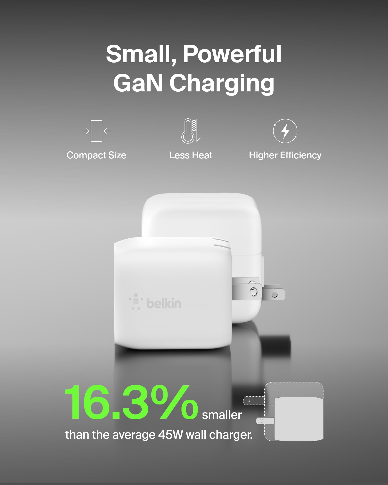 Belkin BoostCharge Pro 45W Dual USB-C GaN Wall Charger - Fast Charging for MacBook, iPhone, iPad, Galaxy, Google Pixel | 2X USB-C PD 3.0 Ports | Includes USB-C Cable | Compact & Powerful | Perfect for Travel, Office & Home Use - White