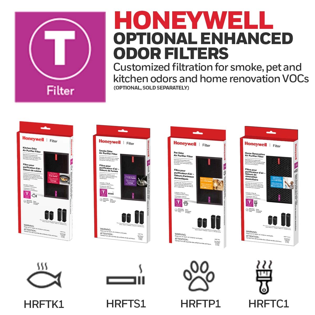 Honeywell InSight HEPA Air Purifier for Large Rooms up to 200 sq ft - Smart Air Quality Sensor, Auto Mode, Allergen & Dust Reduction - Ideal for Bedrooms, Living Rooms, Home Offices - Black HPA180B