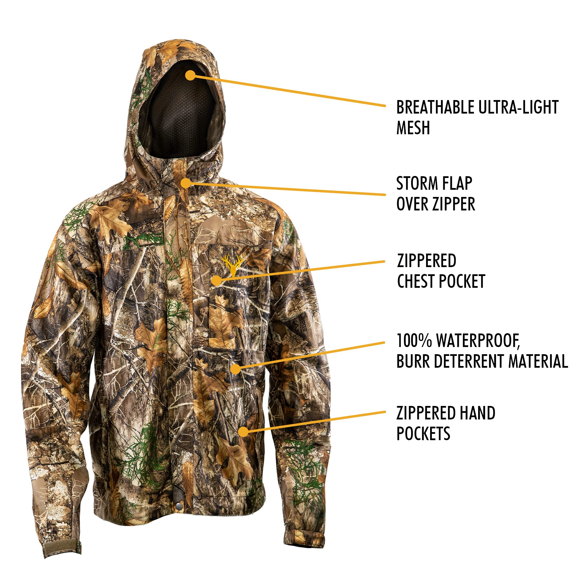 **HOT SHOT Youth Camo Rain Jacket - Breathable, Ultra-Light Mesh, Waterproof Hunting & Outdoor Apparel for Kids - Perfect for Camping, Hiking & Rainy Day Adventures**