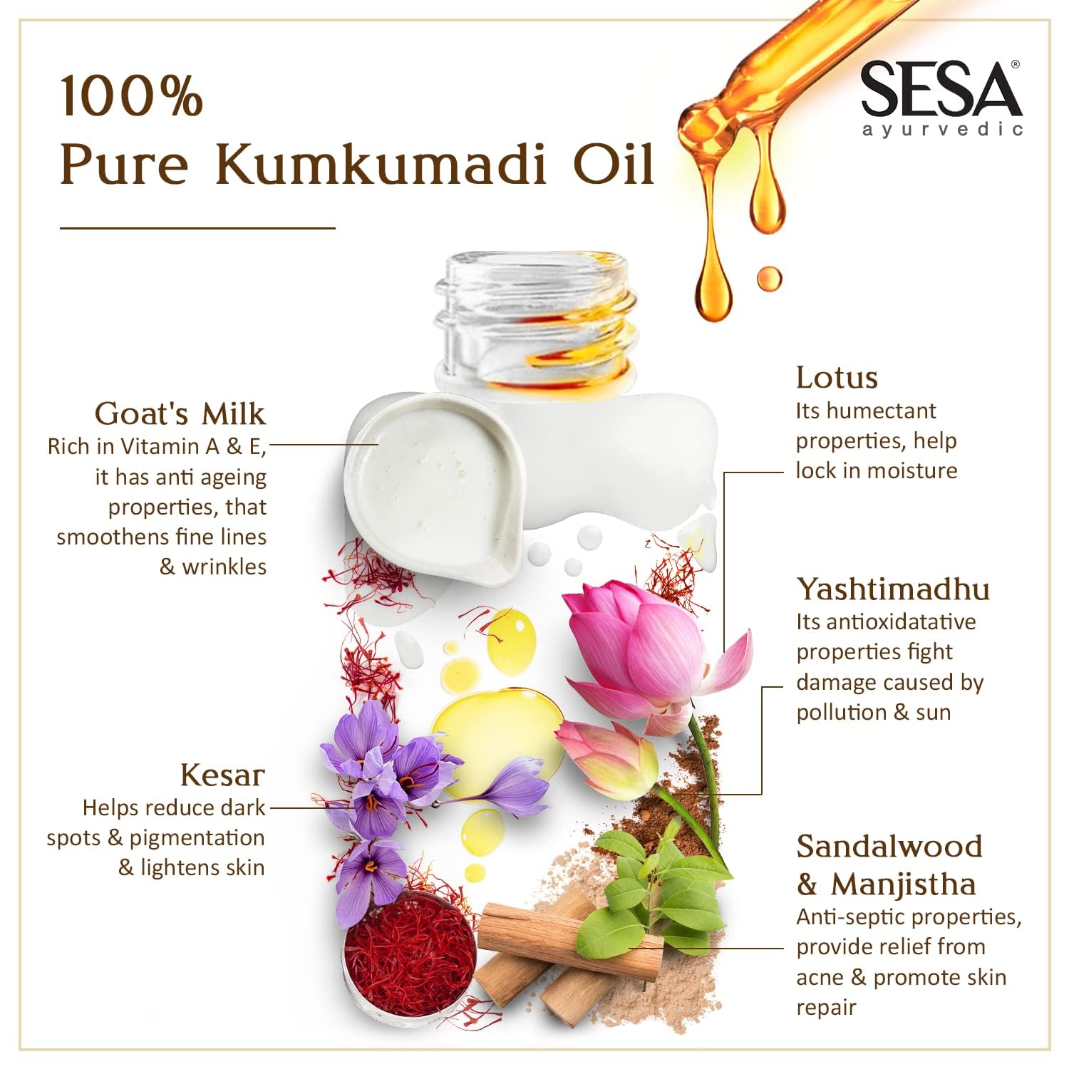 **SESA Kumkumadi Face Oil 15ml – 100% Pure Kumkumadi Tailam for Radiant, Glowing Skin | Repairs Dull & Damaged Skin | Deep Moisturization | Dermatologically Tested | All Skin Types | Perfect for Nighttime Skincare & Anti-Aging Routine**