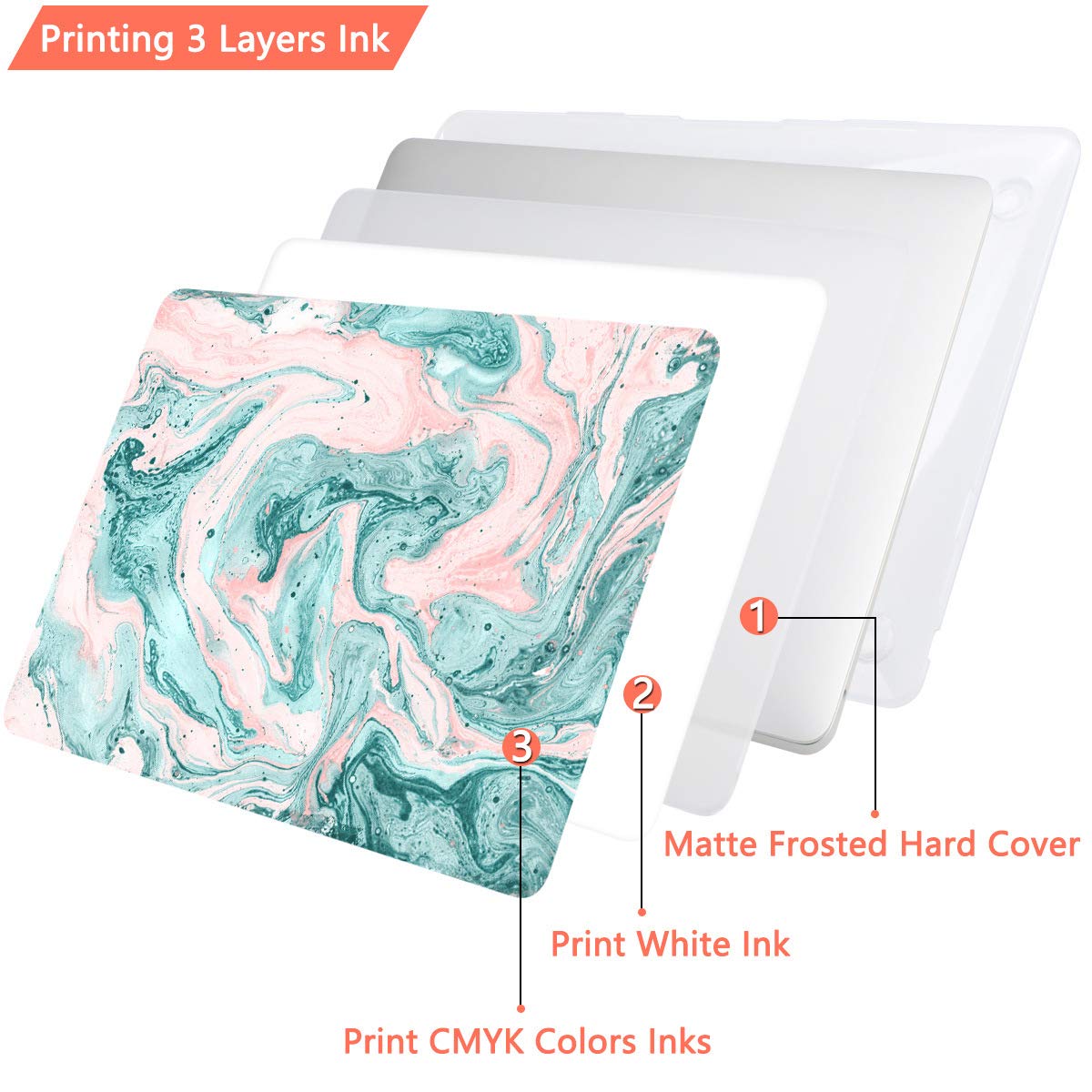 CiSoo Marble Hard Case for MacBook Air 13 Inch (2020/2019/2018 Models A2337 M1 A1932 A2179) - Protective Shell with Keyboard Cover & Touch ID Compatibility, Clear Green Marble Design - Perfect for Work, Travel & School Use