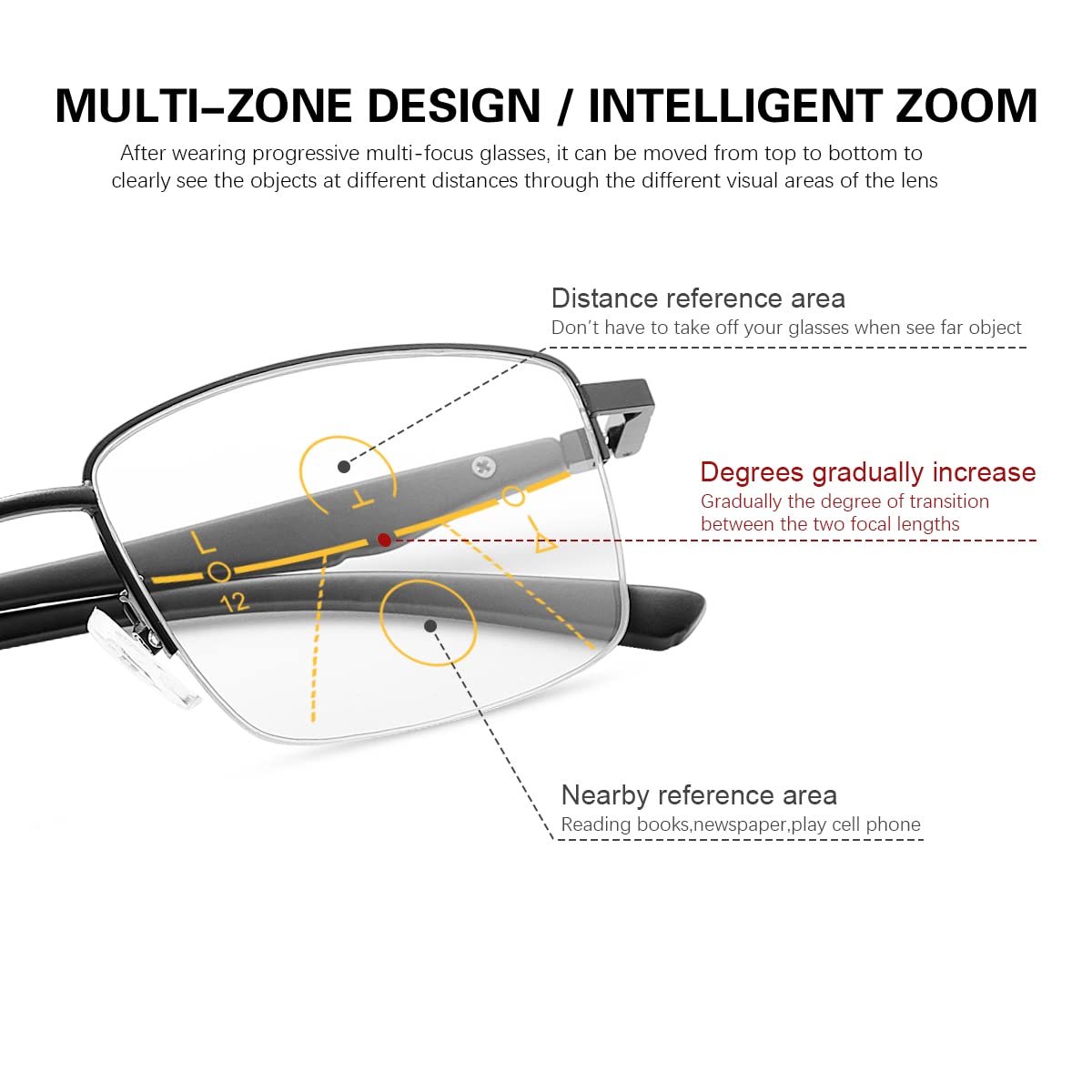 Photochromic Progressive Multifocal Computer Reading Glasses with Spring Hinges - Transition Lenses UV400 Protection - Blue Light Blocking for Digital Screens - Perfect for Office Work, Reading & Outdoor Activities