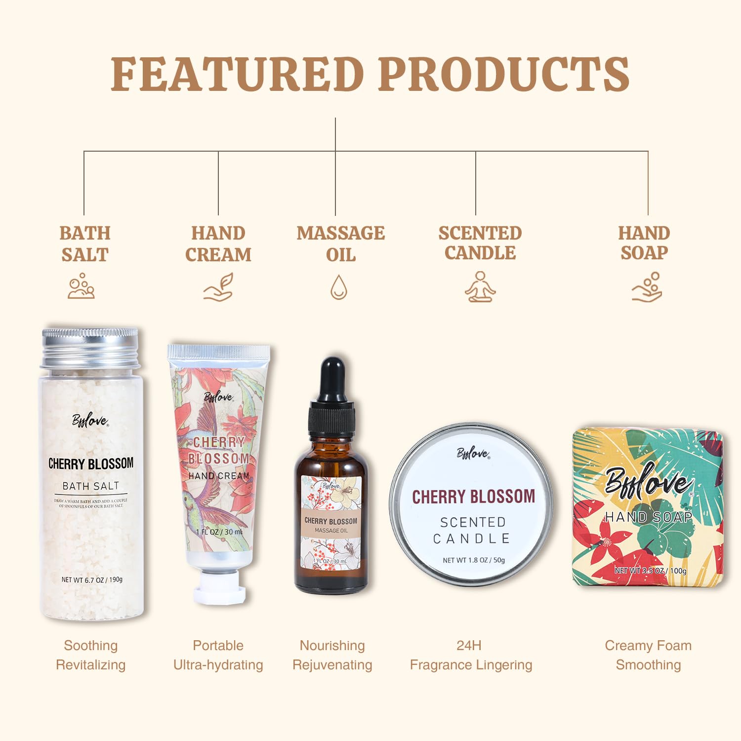 BFFLOVE 5-Piece Cherry Blossom Spa Gift Set for Women - Relaxing Massage Oil, Scented Candle, Bath Salts, Hand Cream - Perfect Birthday, Christmas & Self-Care Gifts for Her | Ideal for Spa Nights, Pampering Sessions & Thoughtful Present Giving