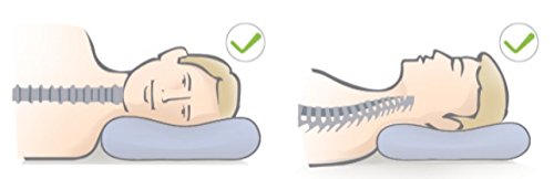 Complete Sleeprrr Adjustable Memory Foam Pillow for Neck Pain Relief - Cervical Support Pillow with Premium Memory Foam, Adjustable Height for Shoulder Pain & Headaches - Ideal for Side Sleepers, Back Sleepers & Insomnia Relief (Perfect for Home, Travel & Office Use)