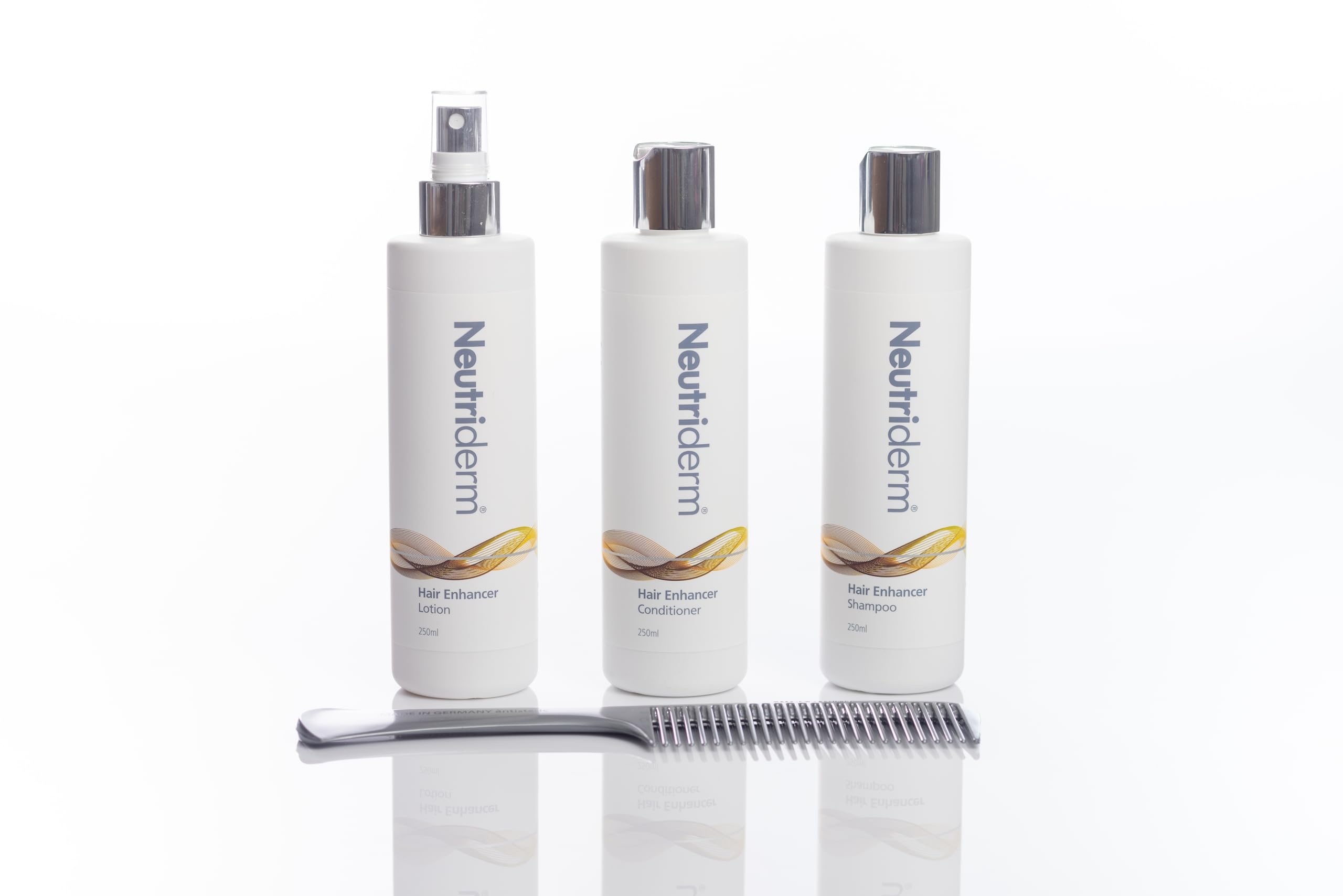 Neutriderm Hair Growth Kit - Hair Loss Treatment Shampoo, Conditioner & Lotion Set for Men & Women (250mL x 3) - Prevent Thinning & Promote Healthy Hair for Daily Hair Care Routine