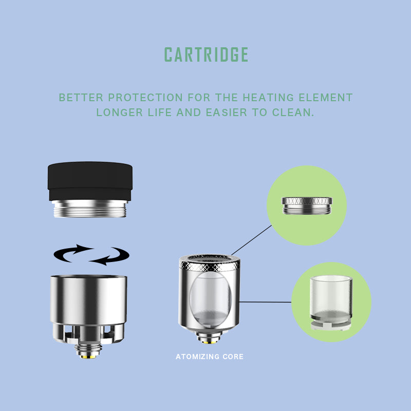 Exseed Dabcool W2 V2 Atomizer Replacement with Carb Cap - Premium Dab Rig Accessory for Concentrates | Perfect for Home & Travel Use