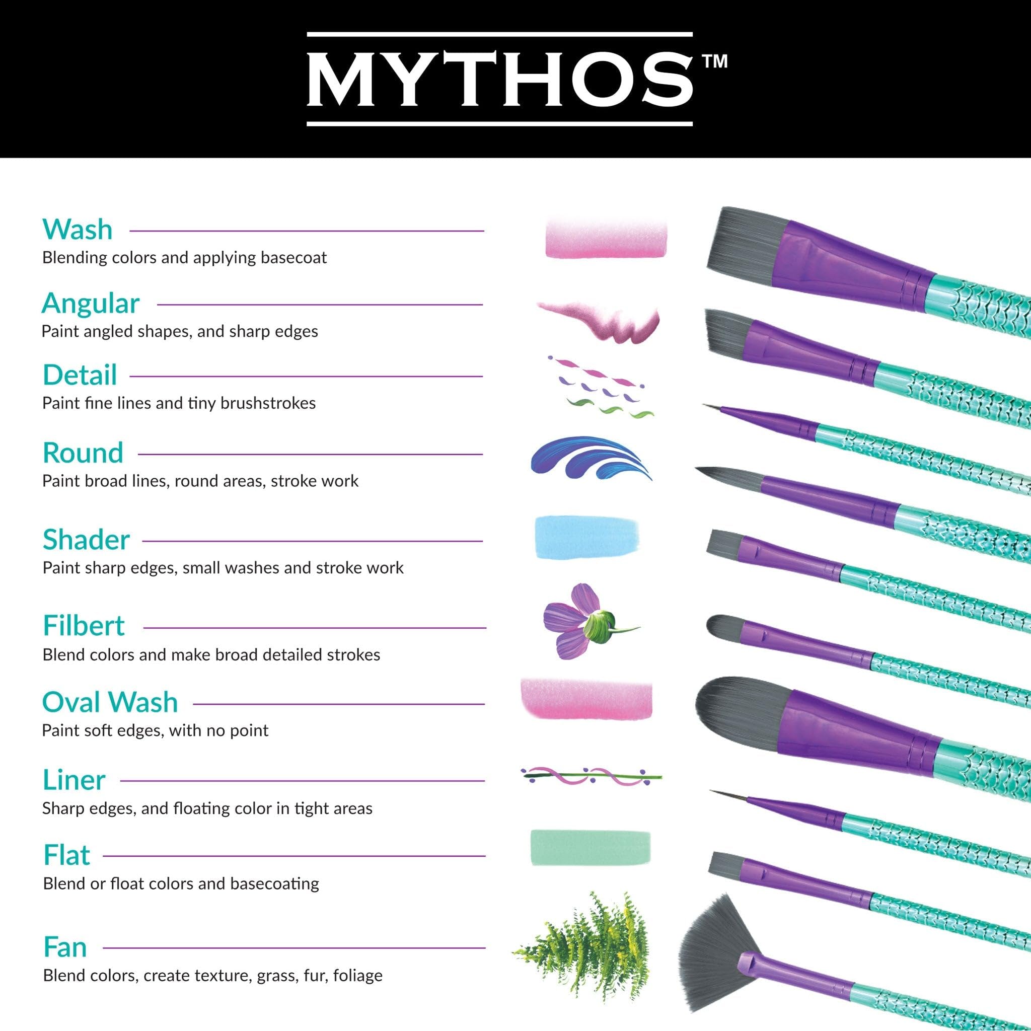 Royal & Langnickel Mythos Mermaid 4-Piece Brush Set - Professional Painting & Makeup Artist Tools for Watercolor, Acrylic & Face Art - Perfect for Artists, Beginners & DIY Crafts