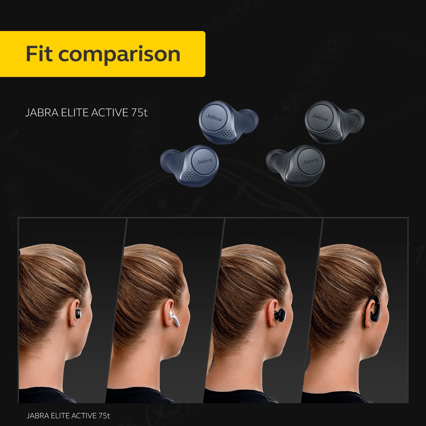 Jabra Elite Active 75t True Wireless Earbuds with Wireless Charging Case - IP57 Waterproof, Secure Fit for Running & Workouts, Crystal Clear Calls - Perfect for Gym, Commuting & Outdoor Activities (Gray)