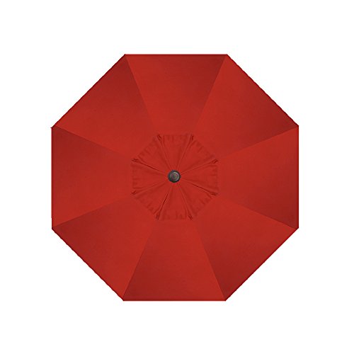 Obravia: Red