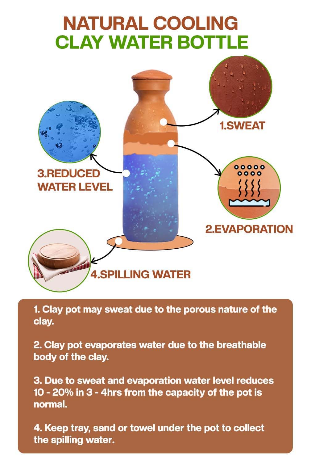 Handmade Unglazed Terracotta Water Bottle with Cork - 33oz Natural Clay Water Jug | Preseasoned Mud Bottle for Outdoor Camping, Yoga & Home Decor