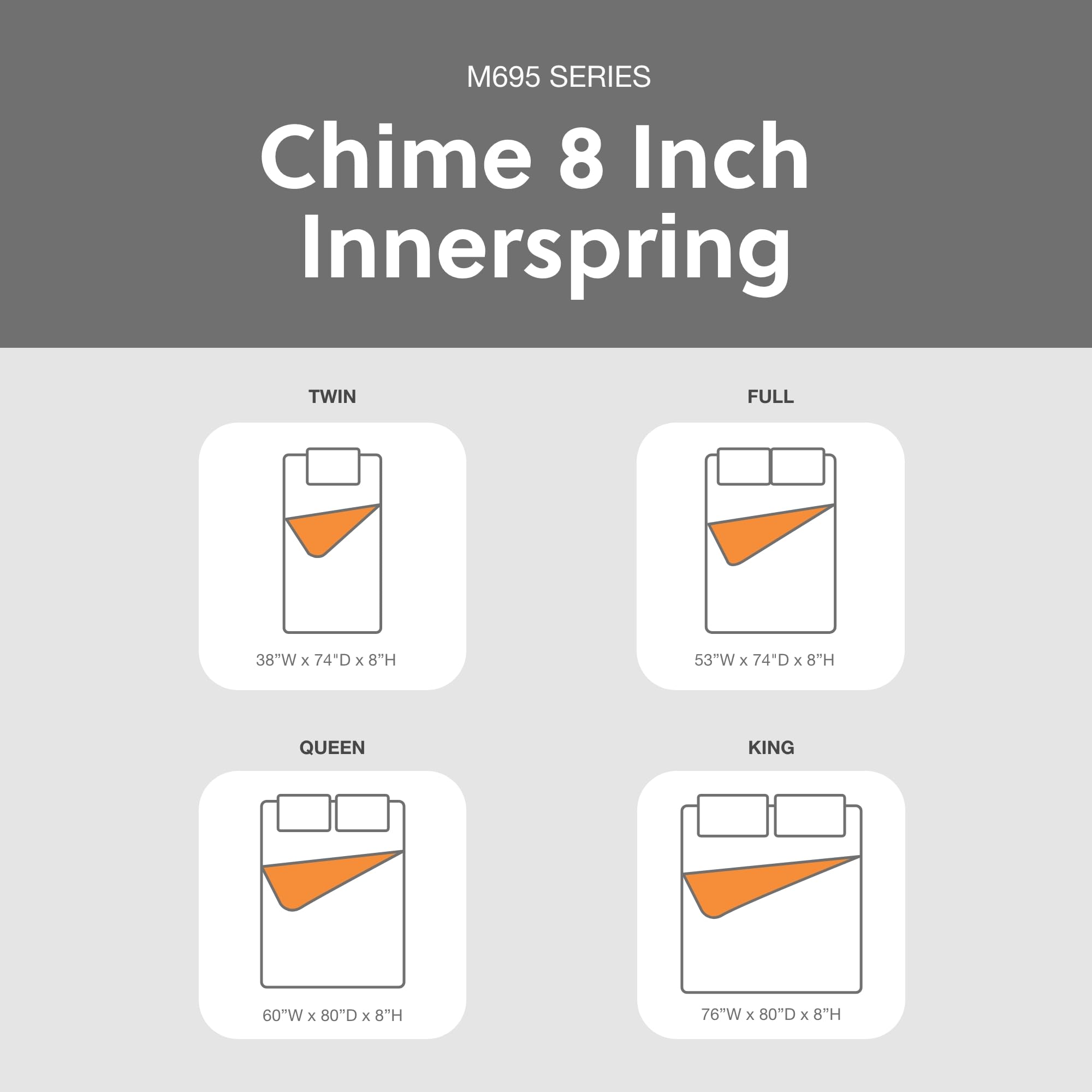 Signature Design by Ashley 8 Inch Medium Firm Full Size Innerspring Mattress - Pressure Relief Quilt Foam for Back Support & Comfort | Perfect for Guest Rooms, Dorms & Small Bedrooms